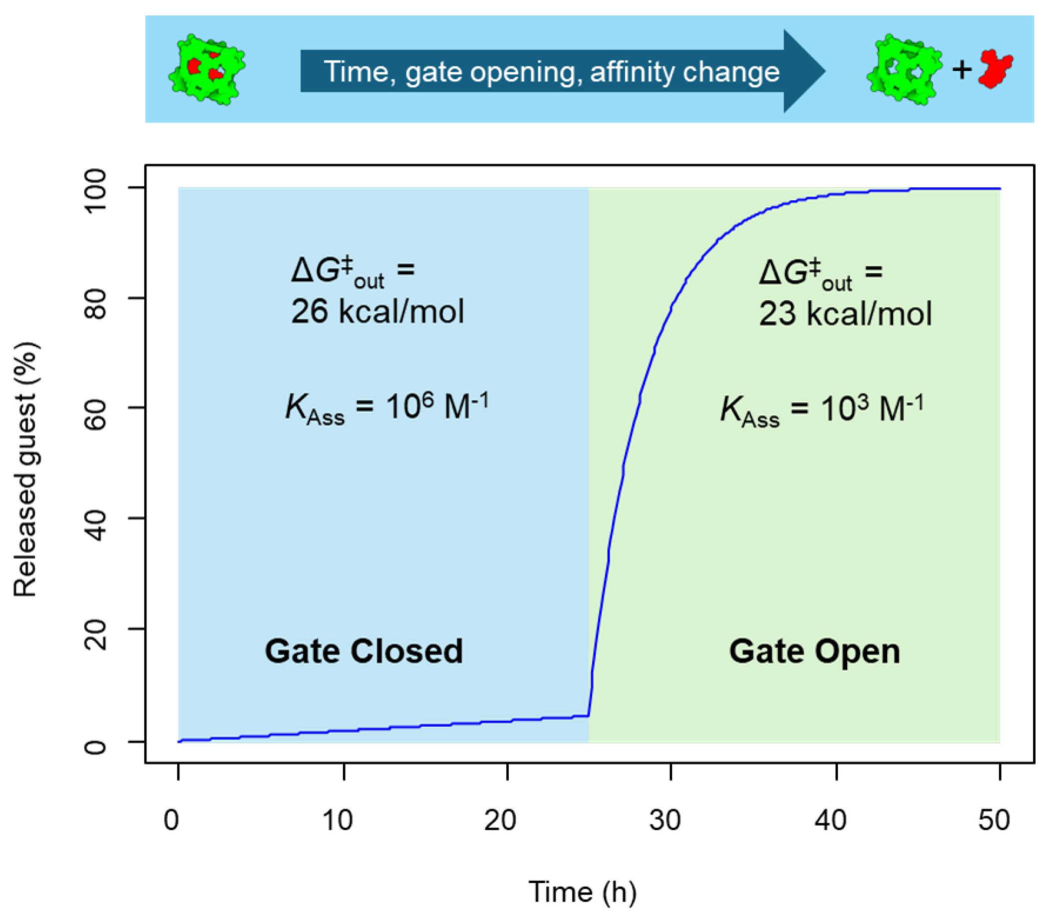 Preprints 120761 g006