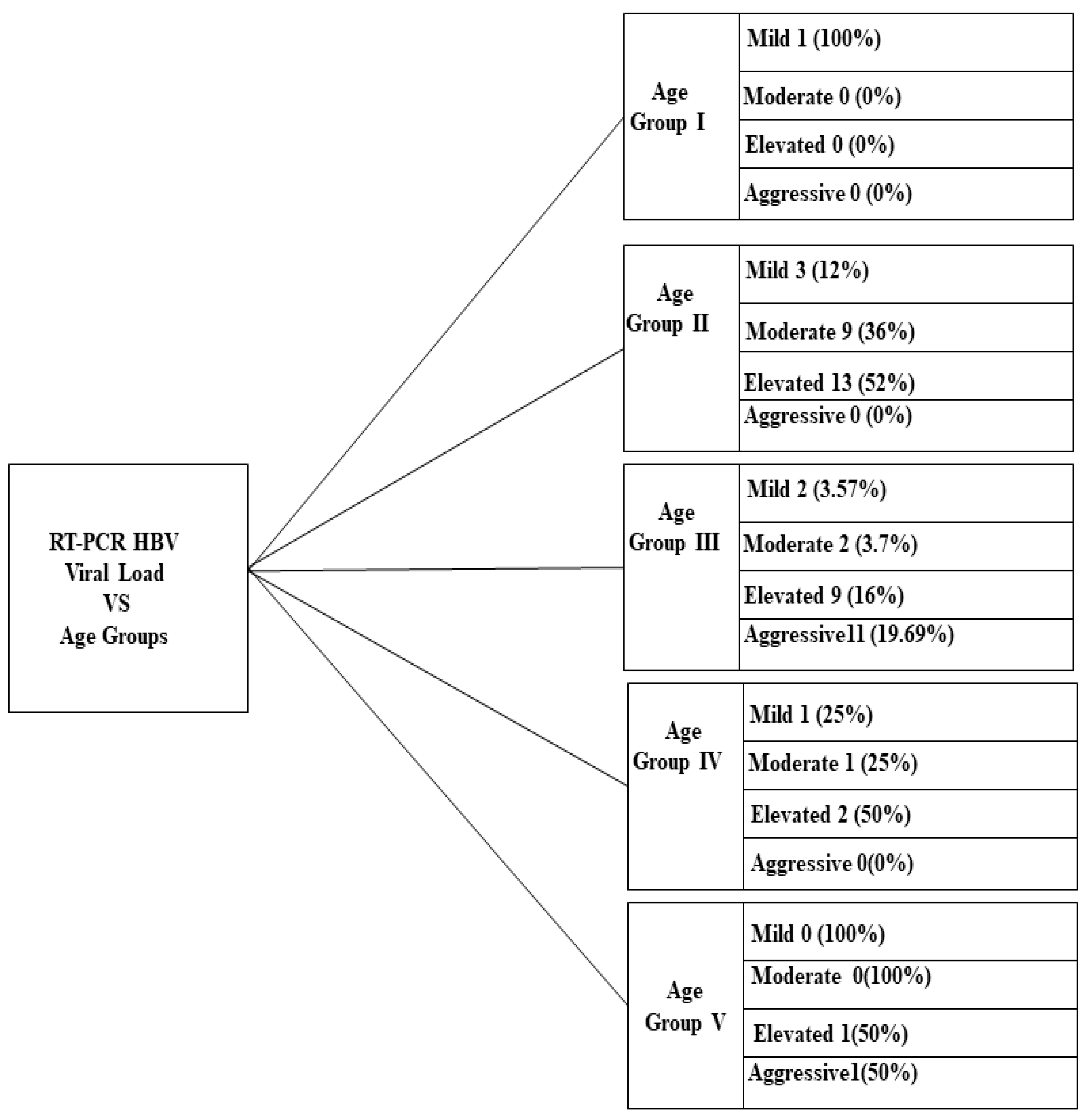 Preprints 111435 g004