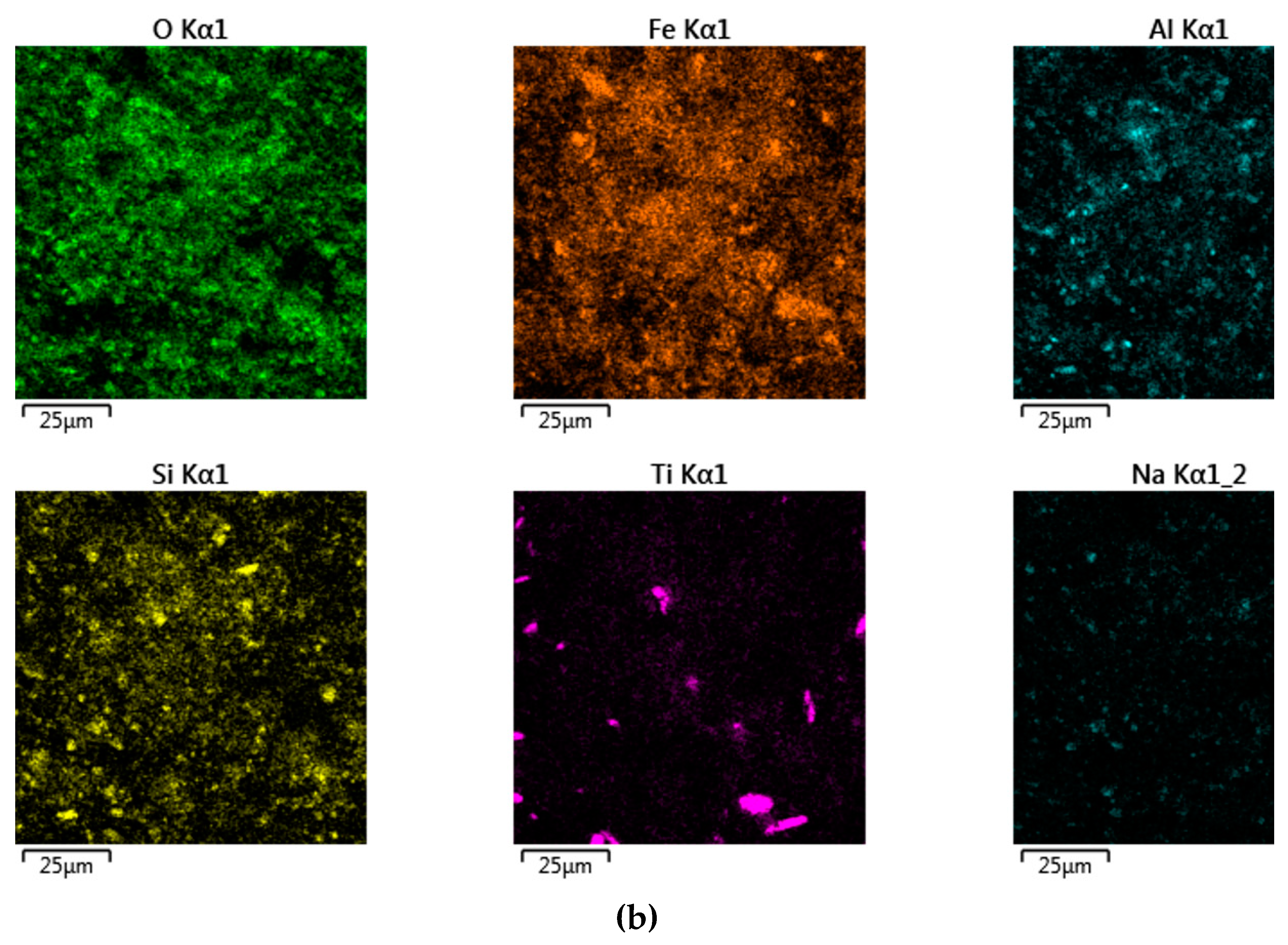 Preprints 79948 g022b