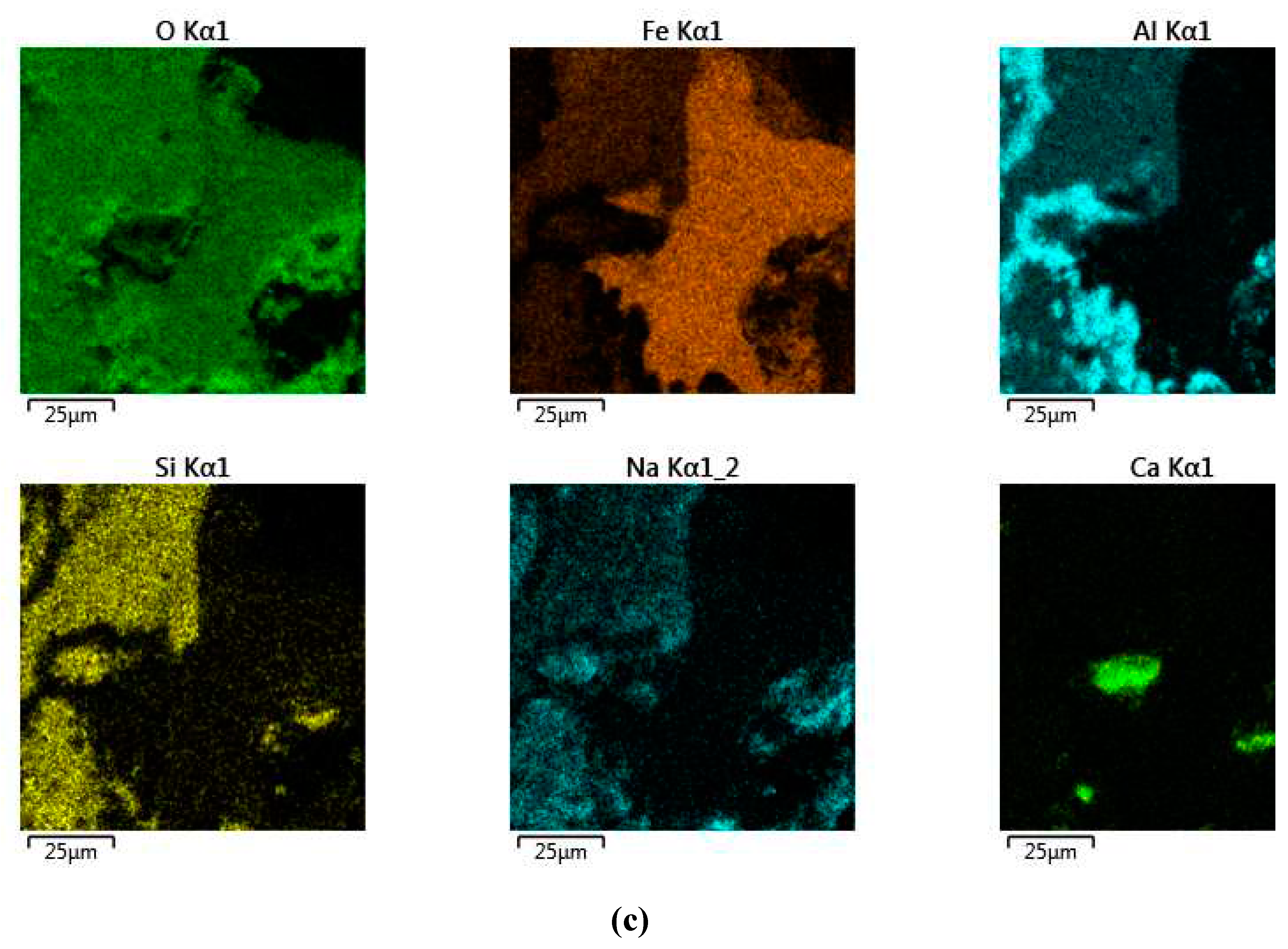 Preprints 79948 g023b