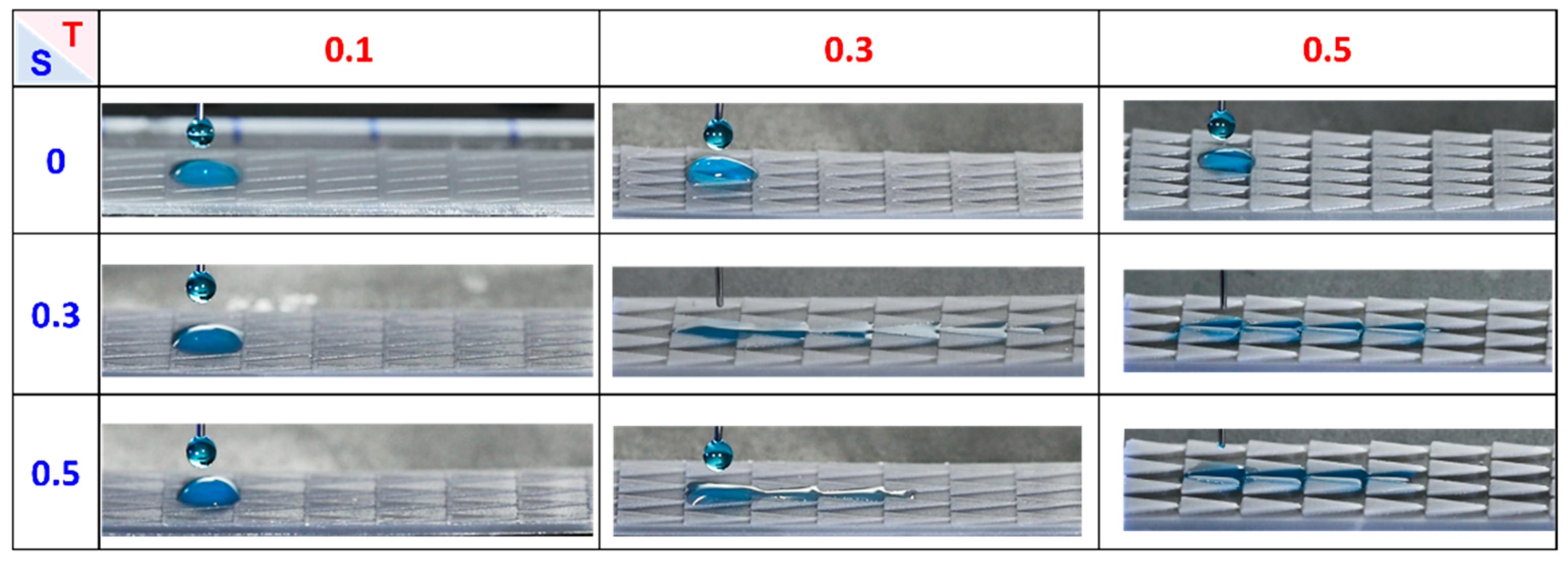 Preprints 106396 g009