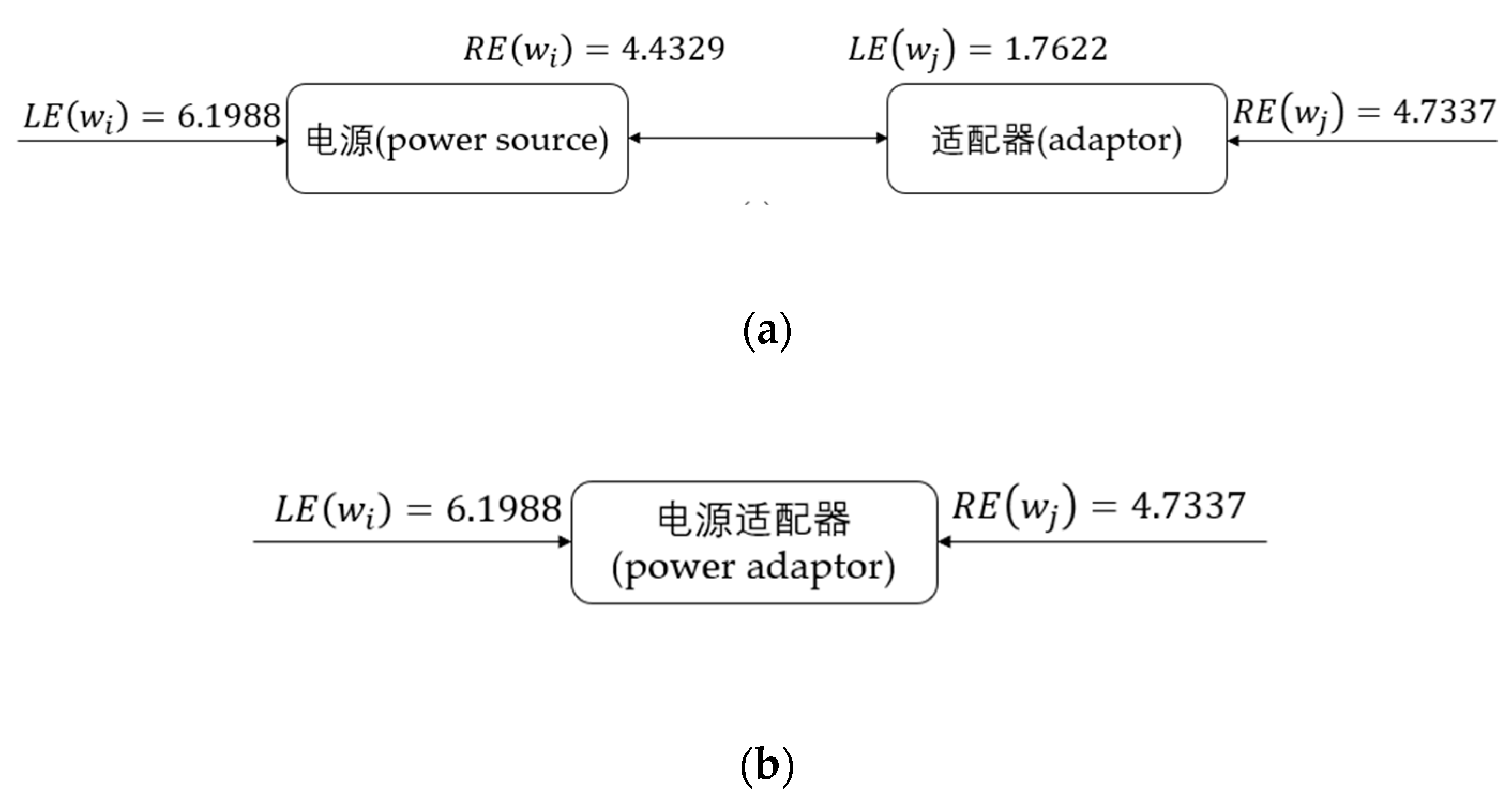 Preprints 82427 g002