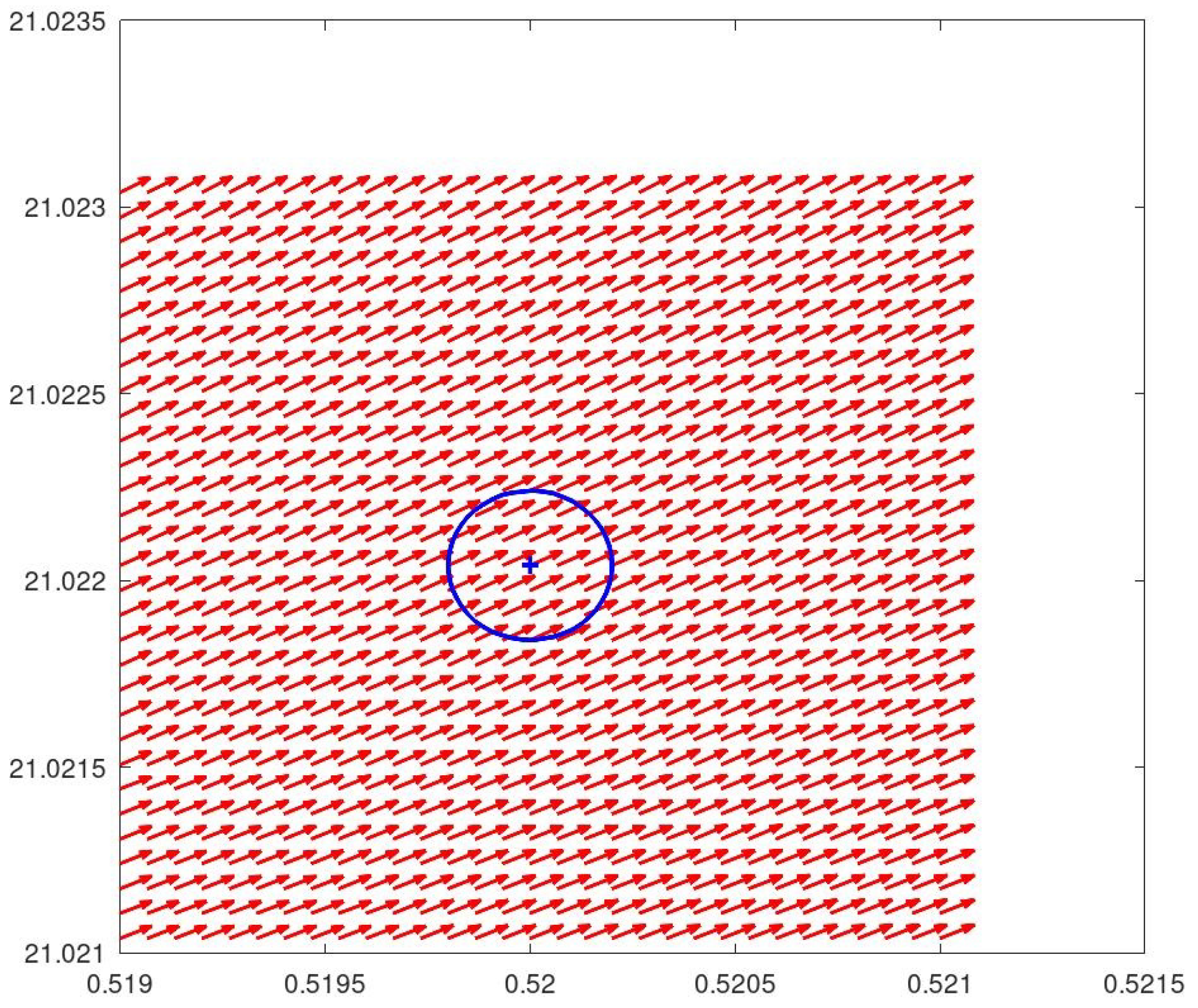 Preprints 99105 g010