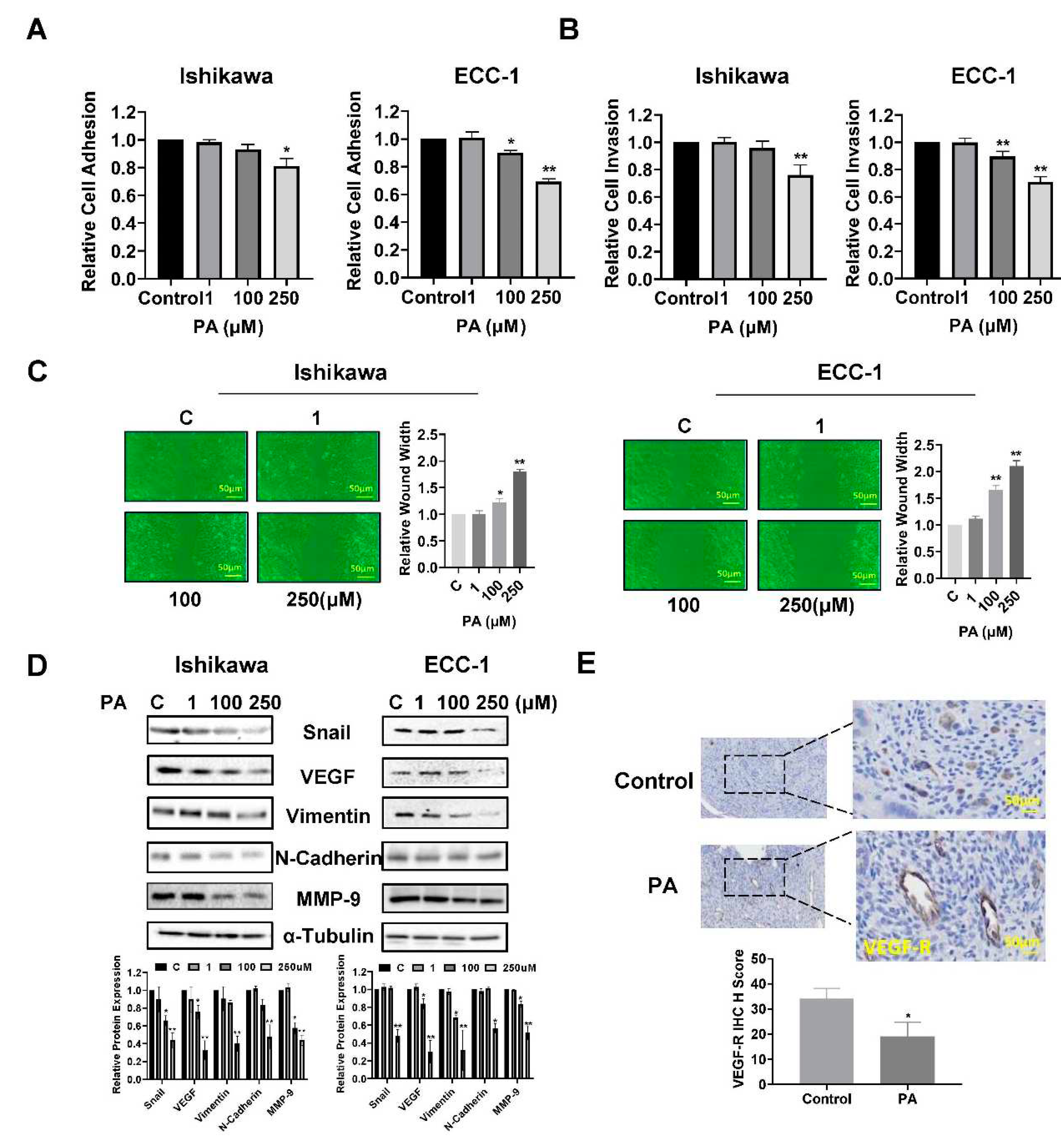 Preprints 97734 g004