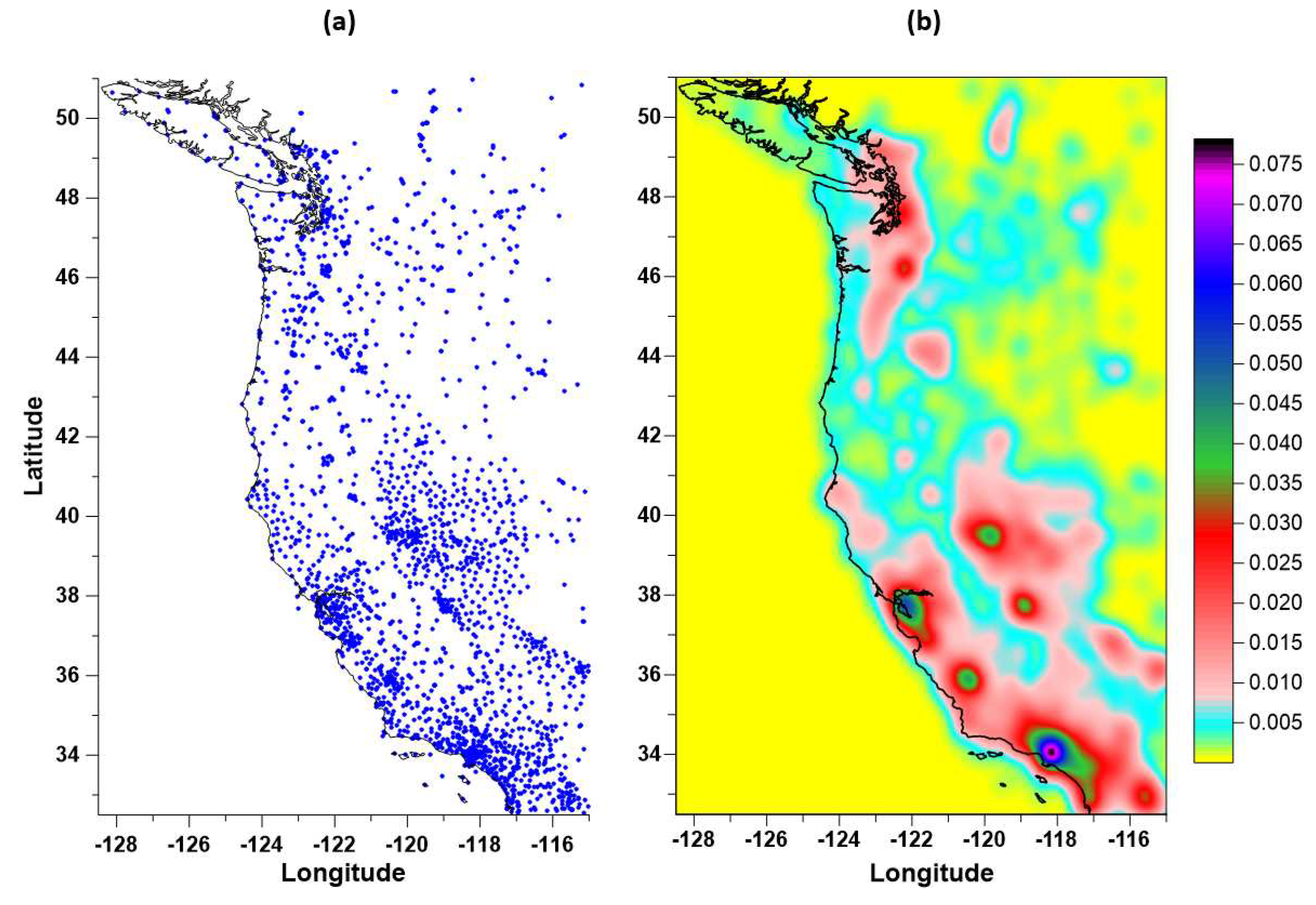 Preprints 81818 g001