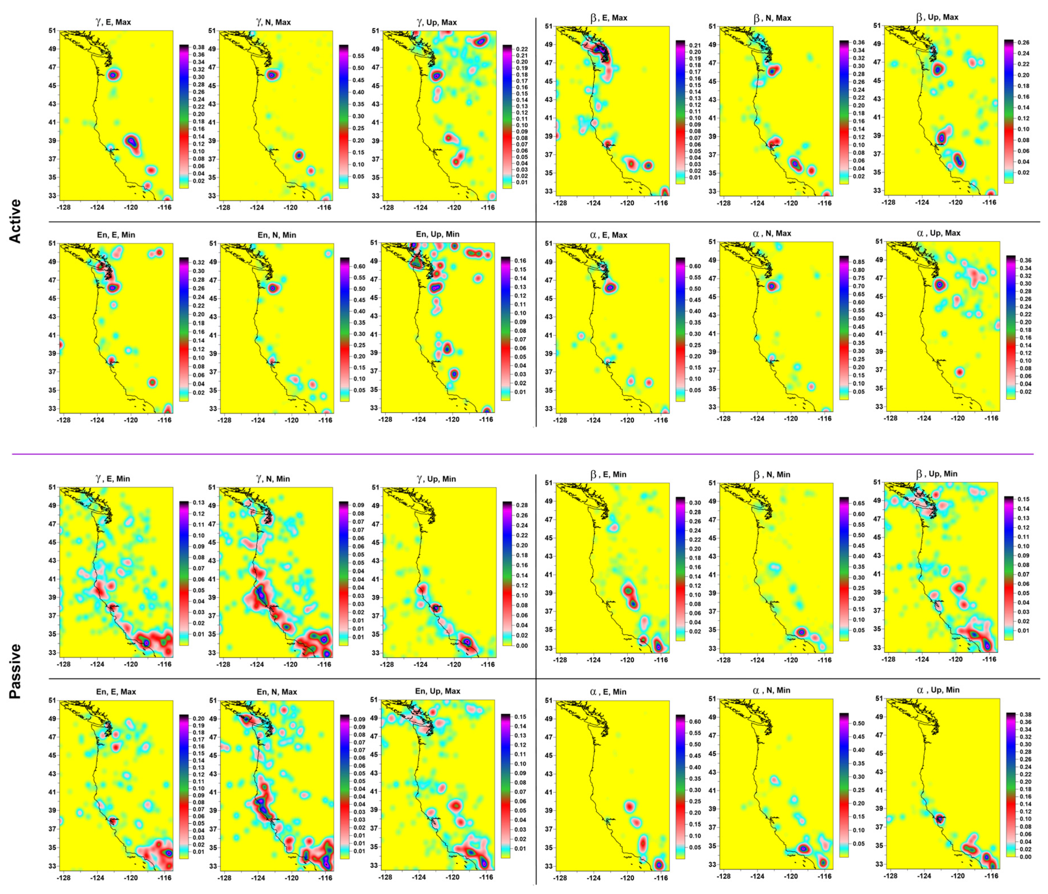 Preprints 81818 g003