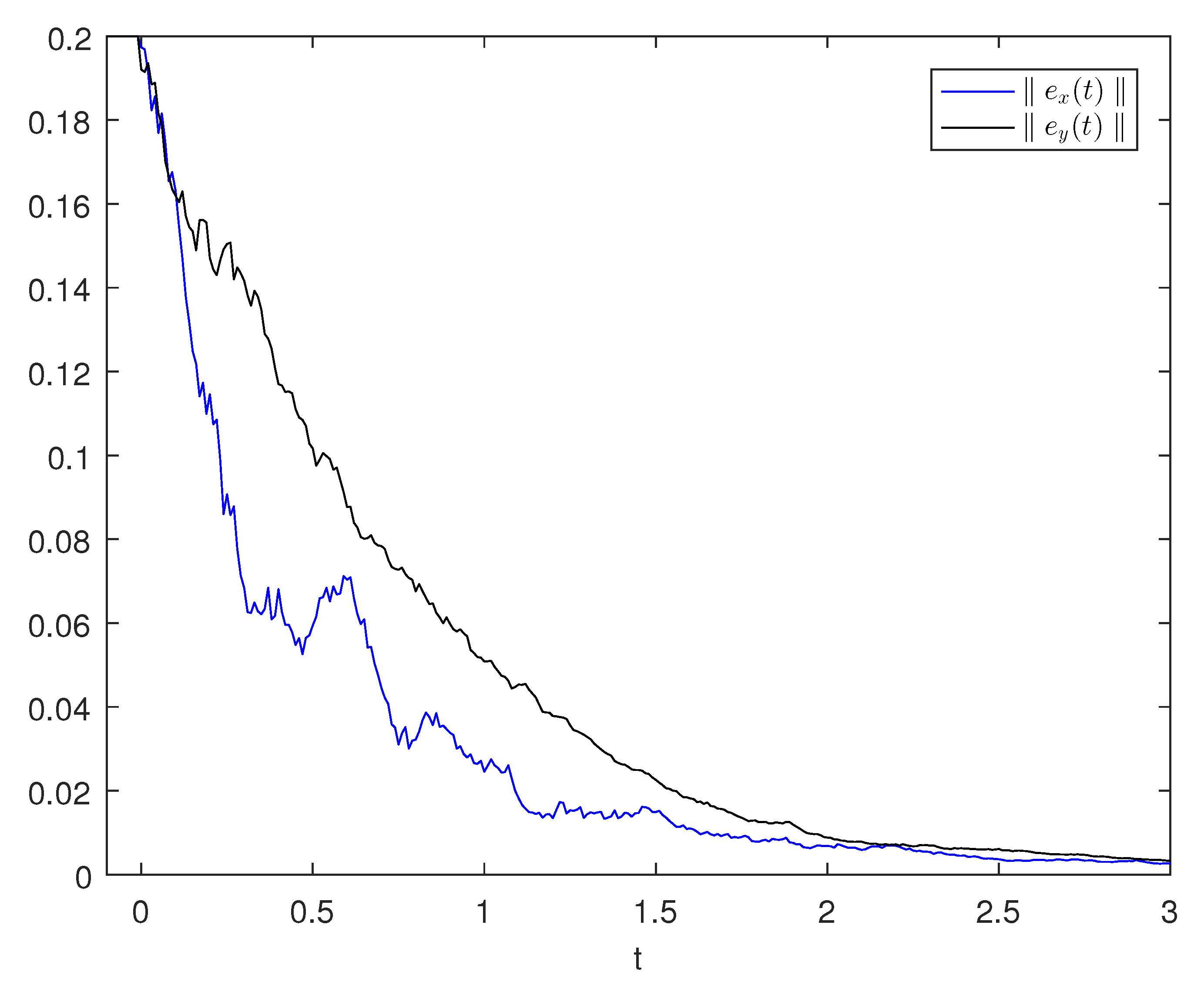 Preprints 82739 g003