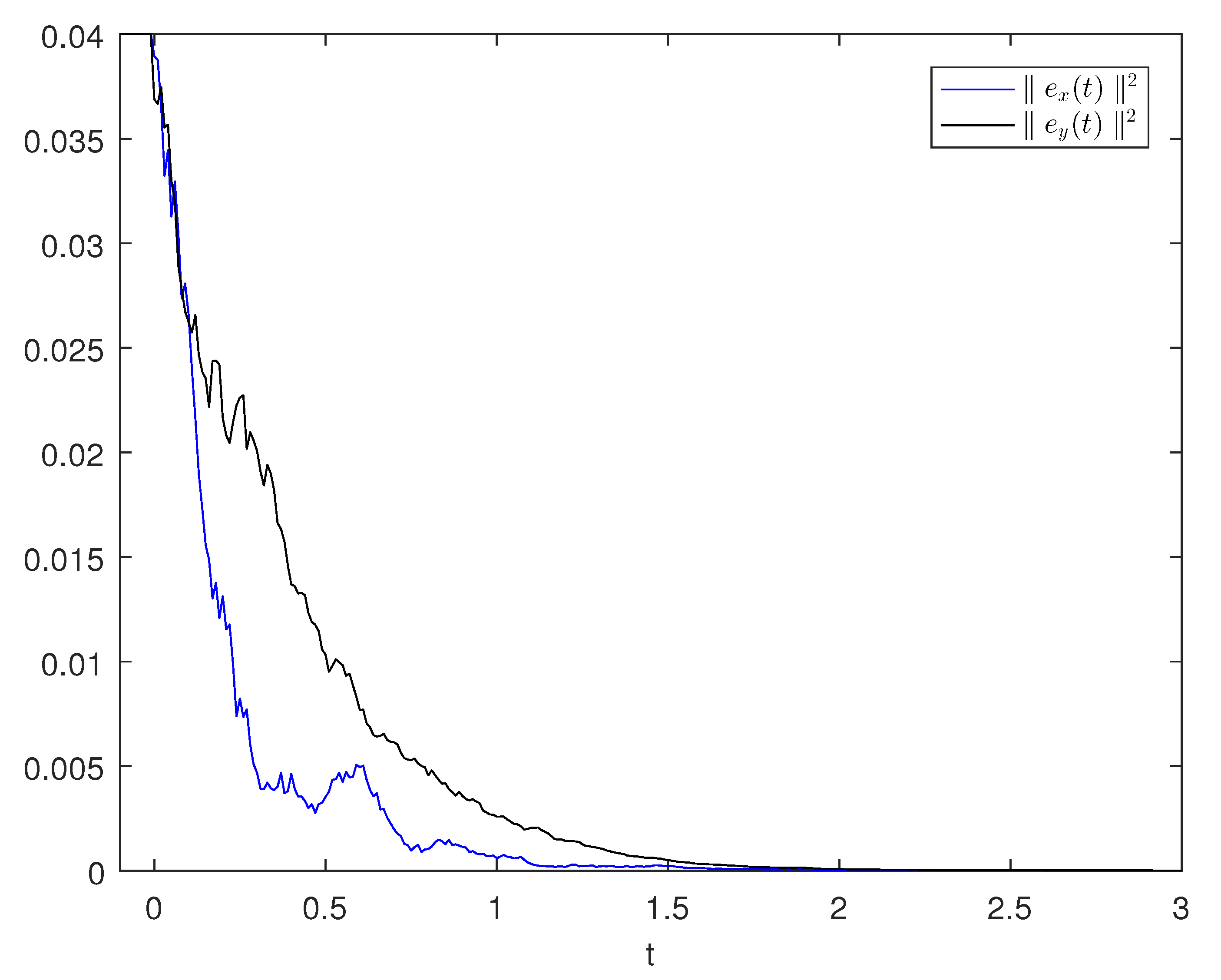 Preprints 82739 g004