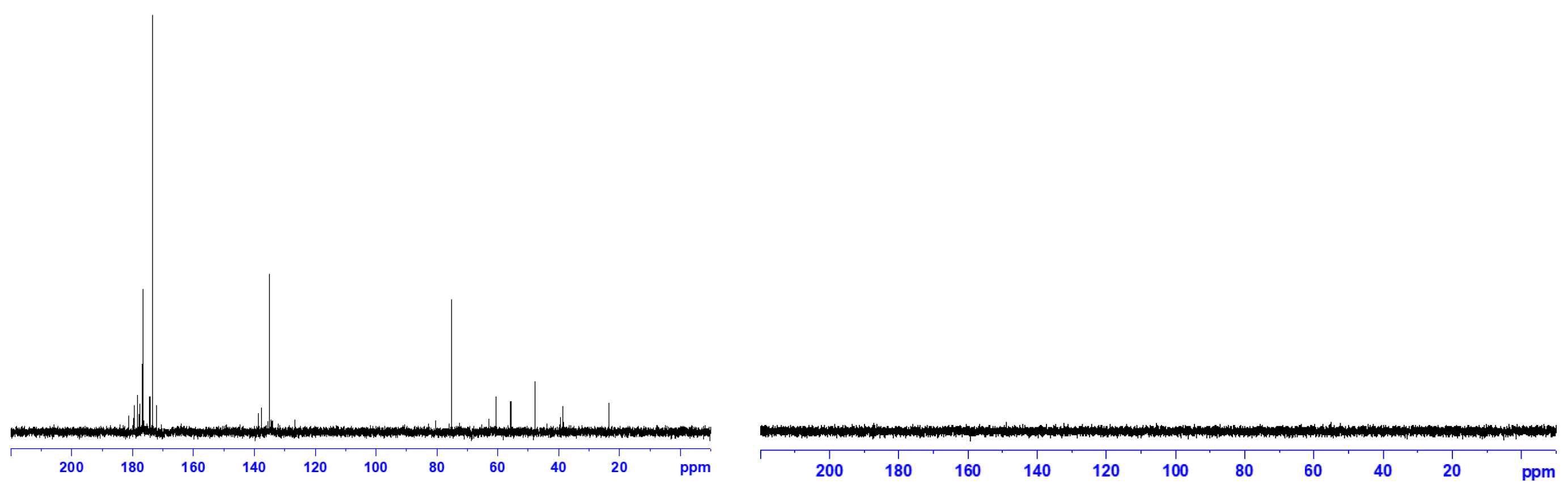 Preprints 94861 g003