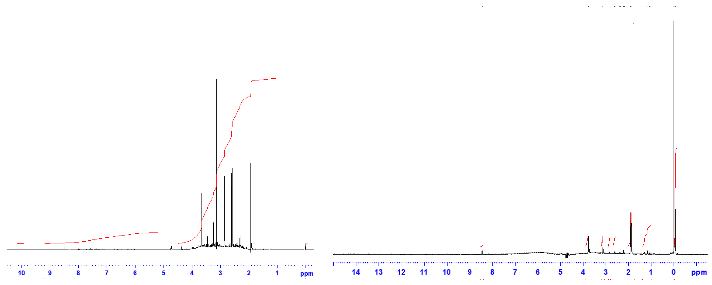 Preprints 94861 g004