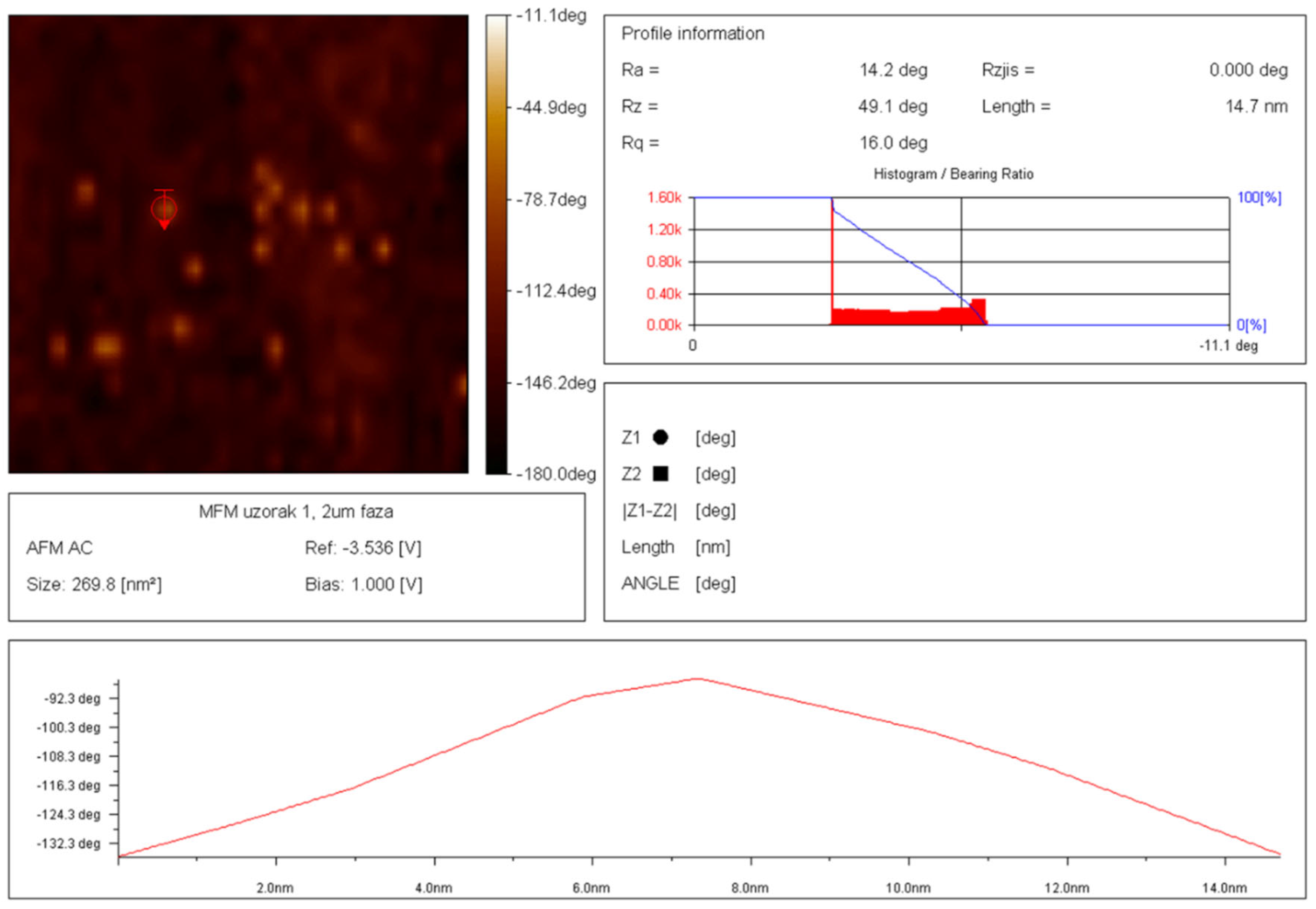 Preprints 94861 g010