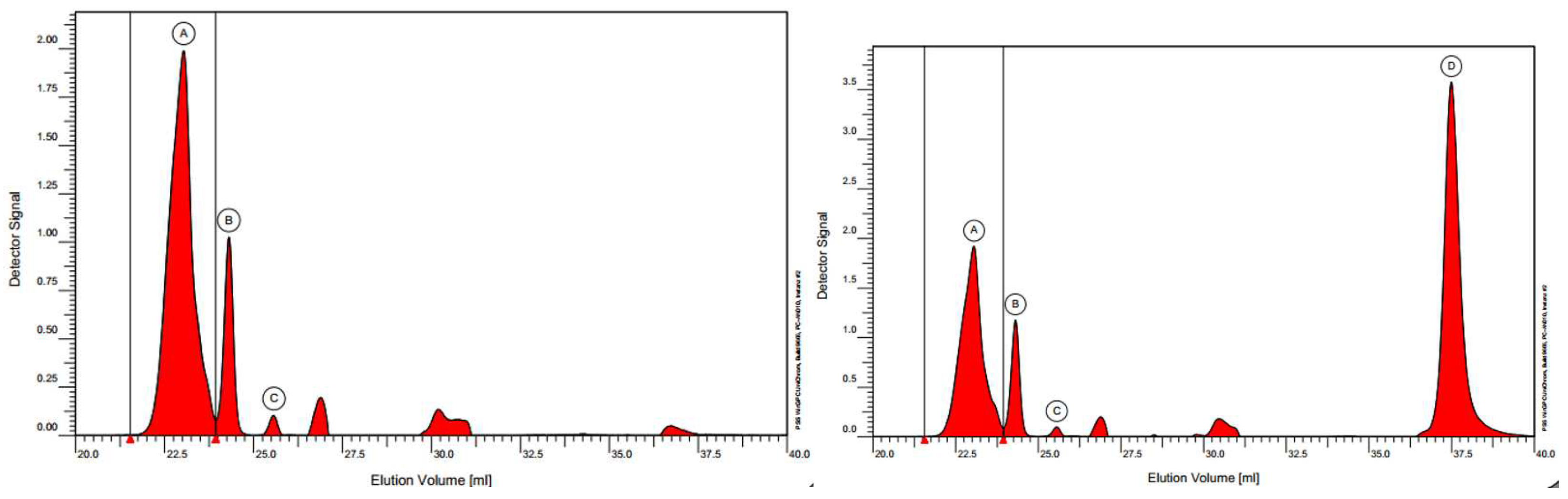 Preprints 94861 g018