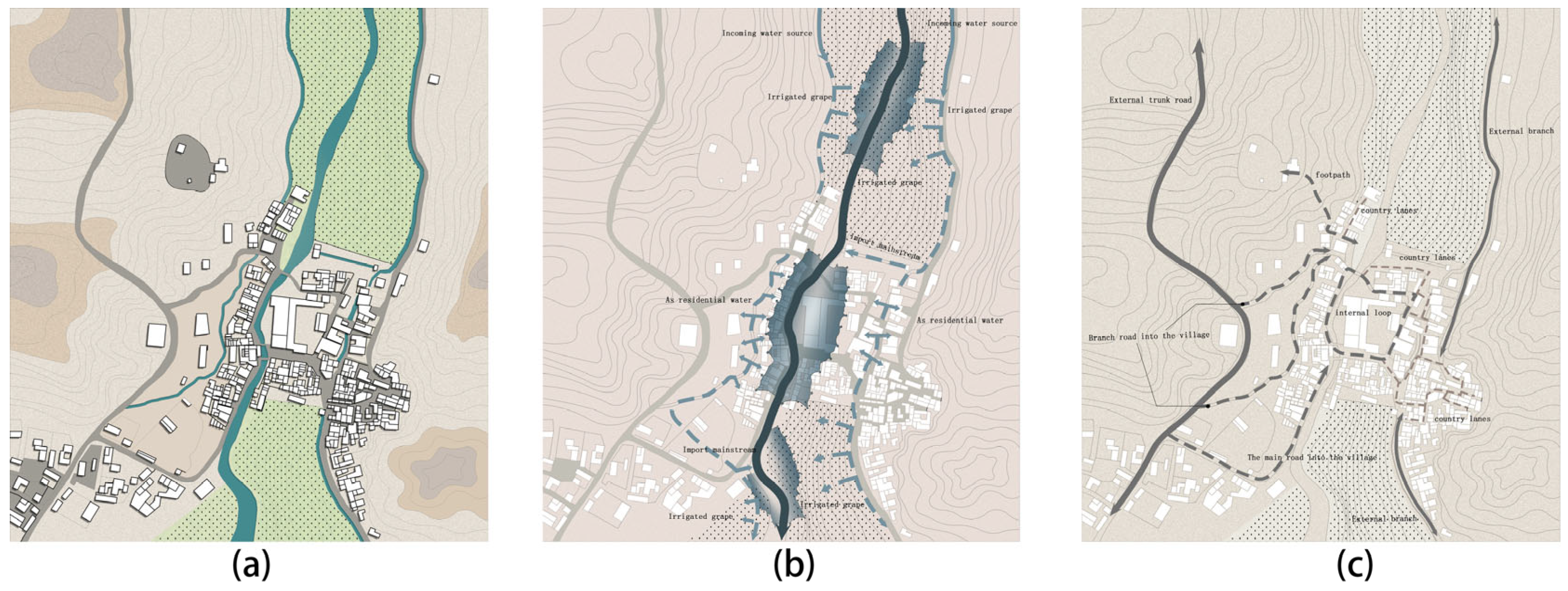 Preprints 120445 g005