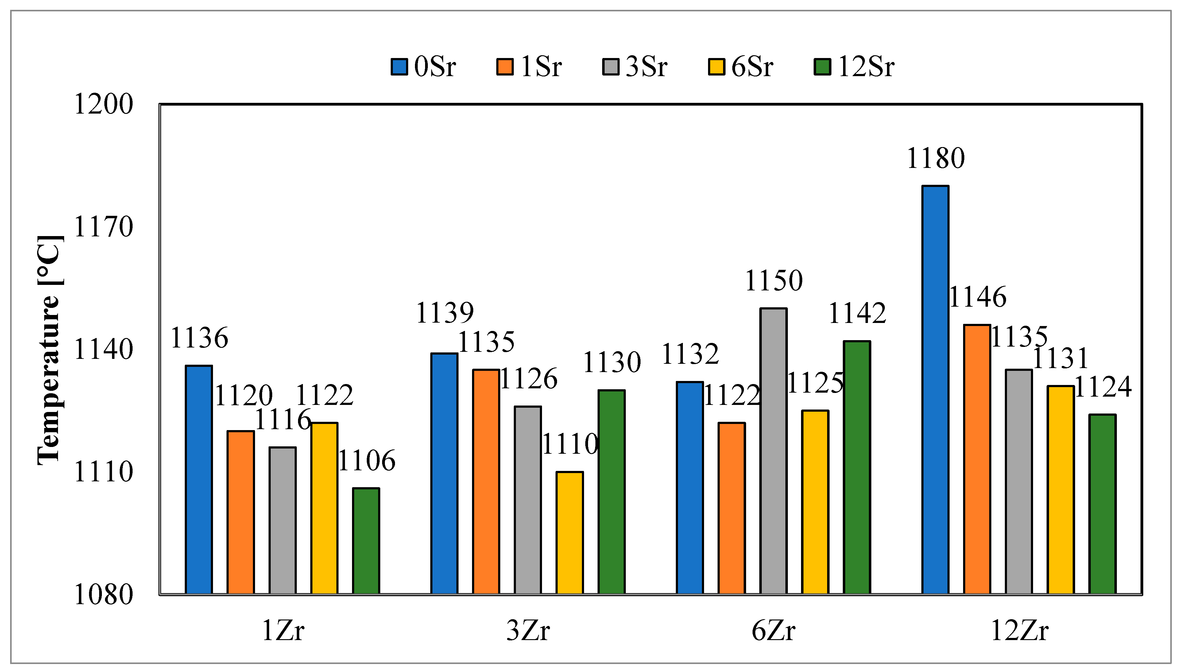 Preprints 85791 g001