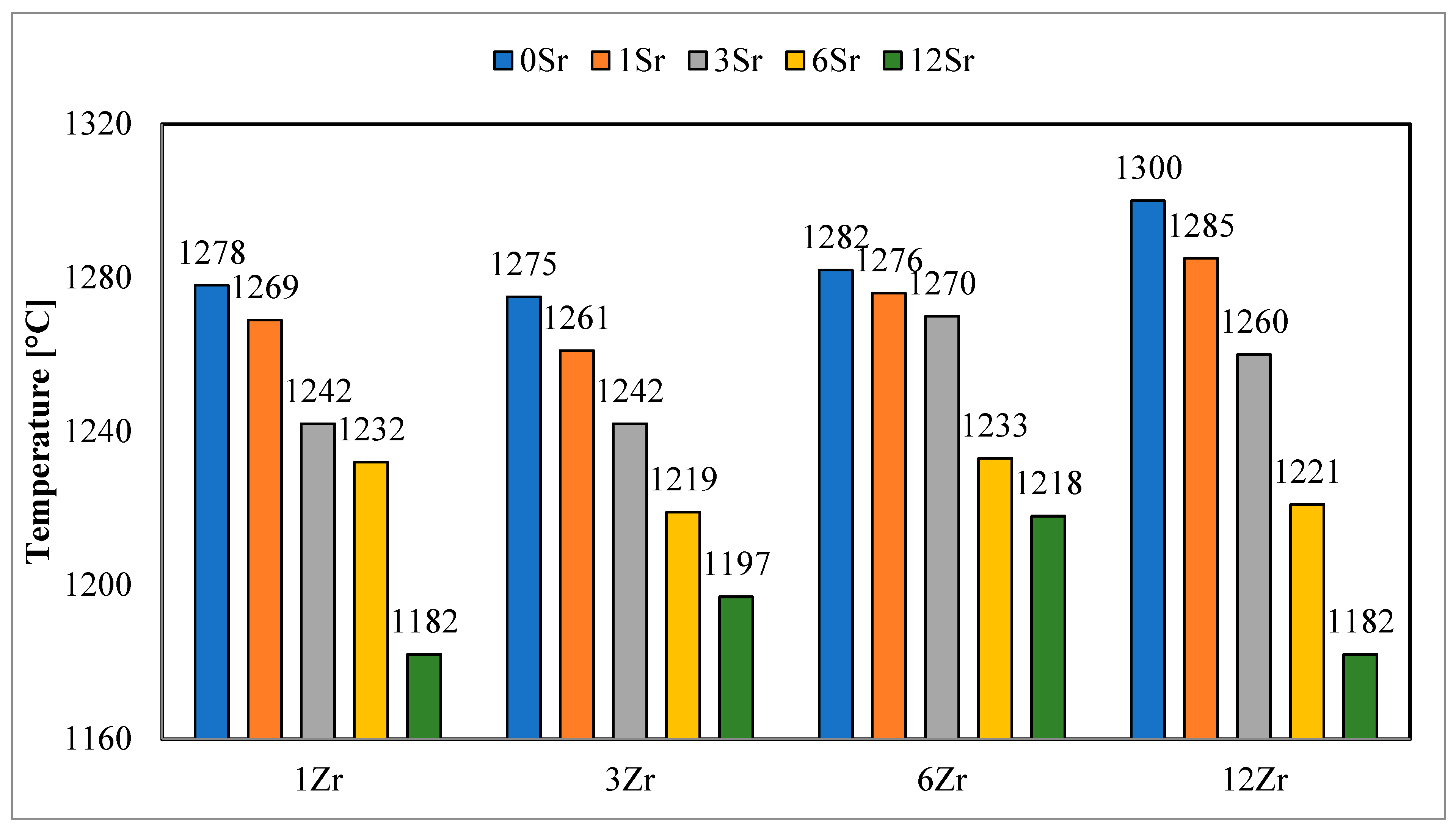 Preprints 85791 g002