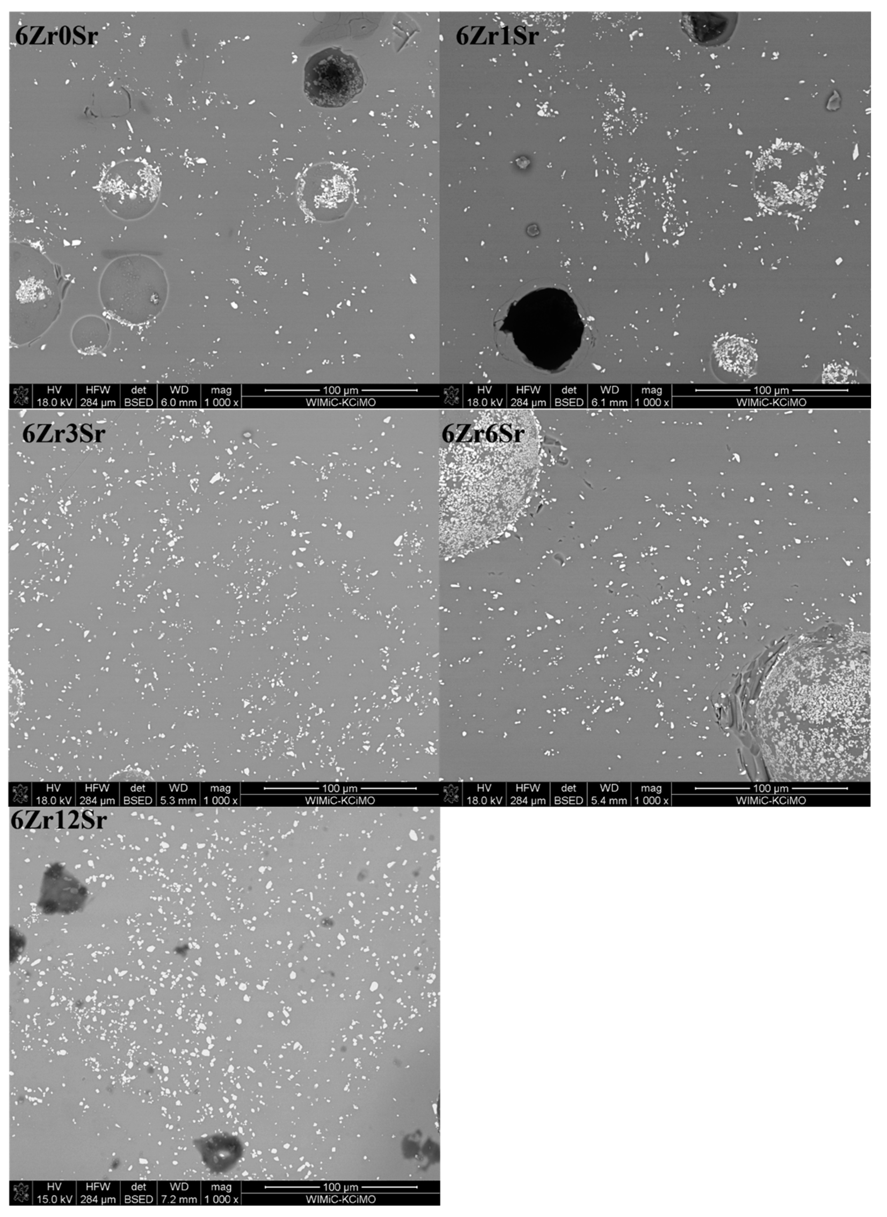 Preprints 85791 g007