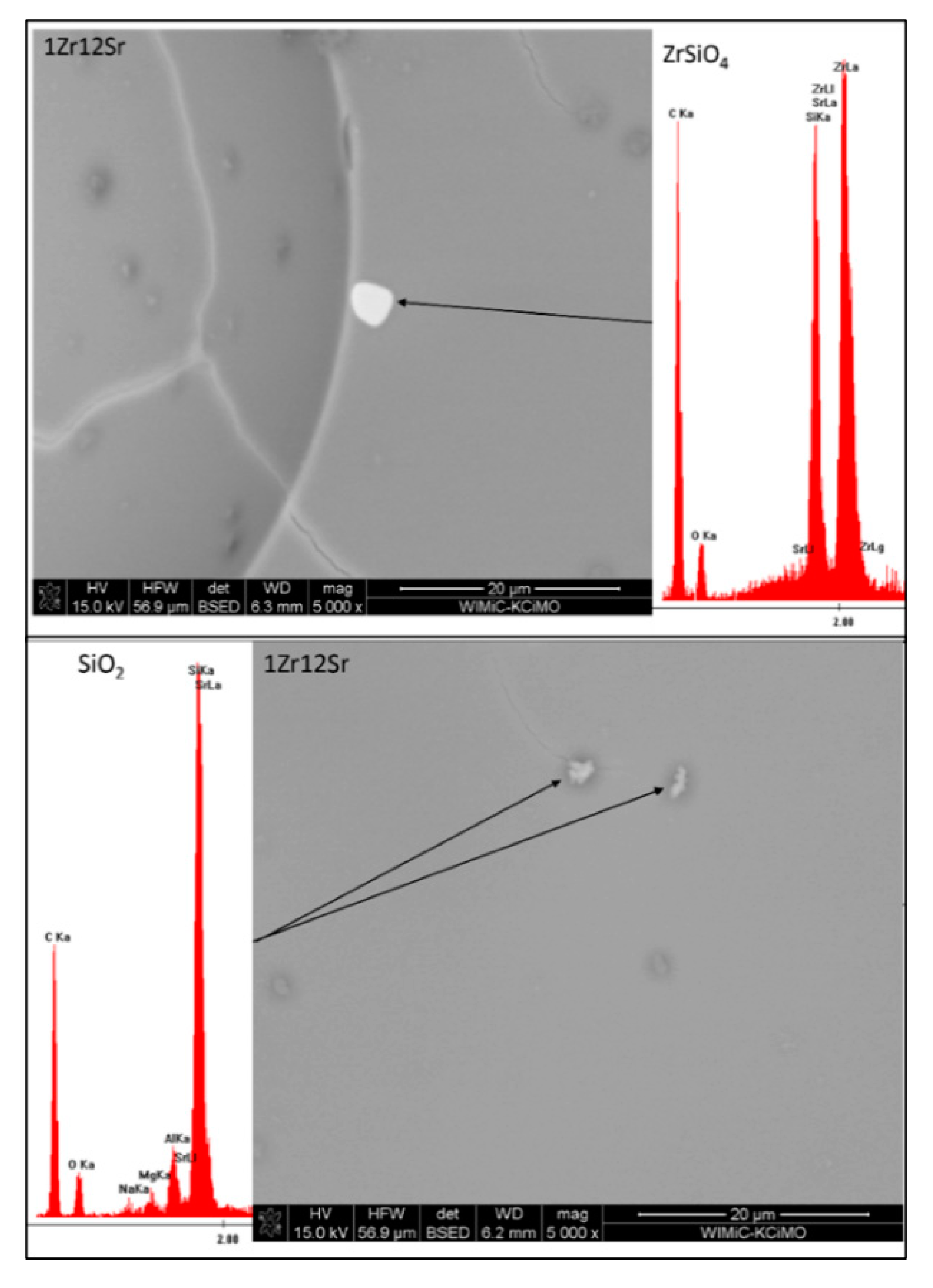 Preprints 85791 g009