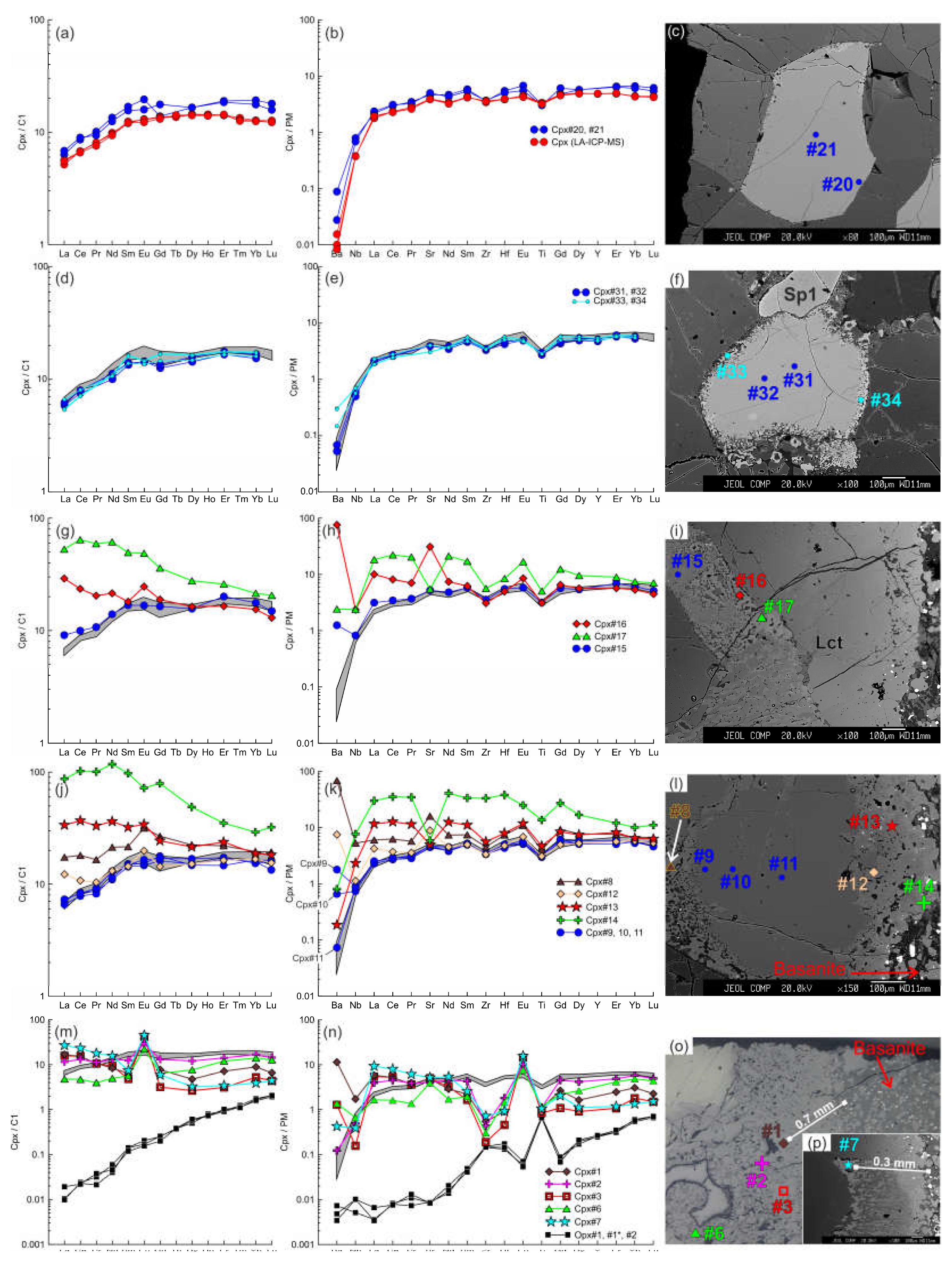 Preprints 68504 g008