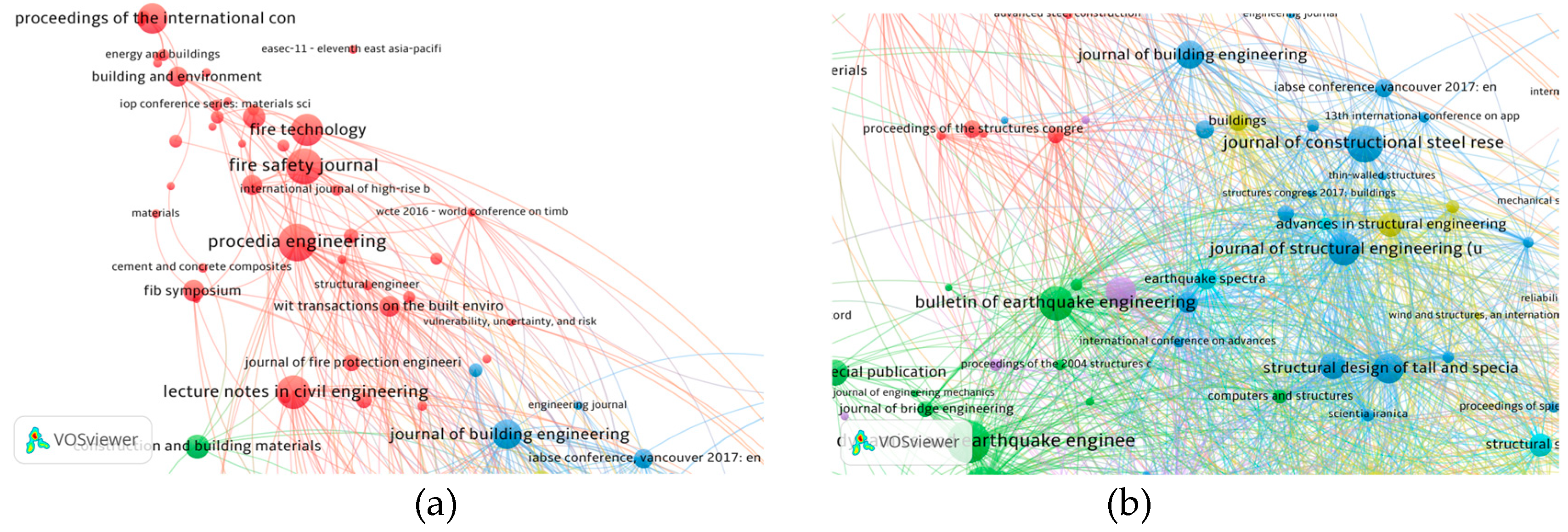 Preprints 142059 g016a