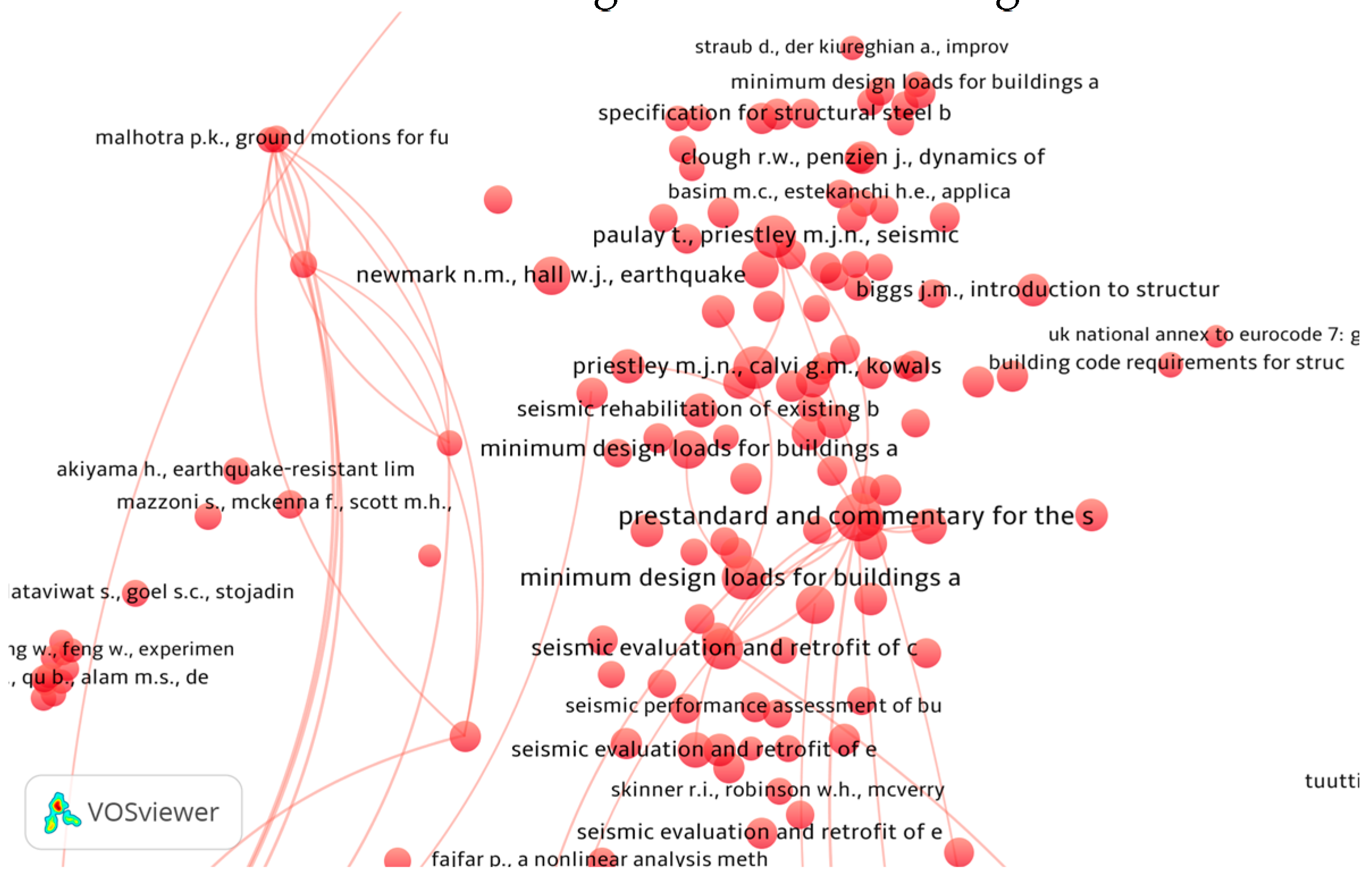 Preprints 142059 g019