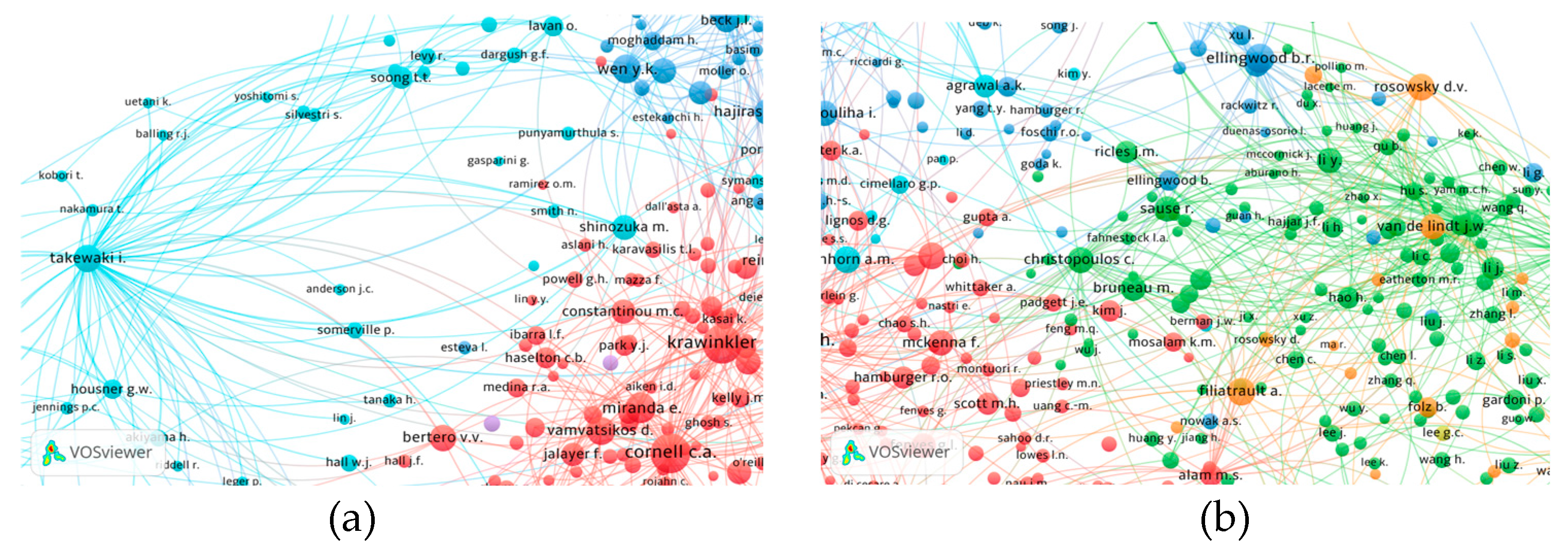 Preprints 142059 g022a