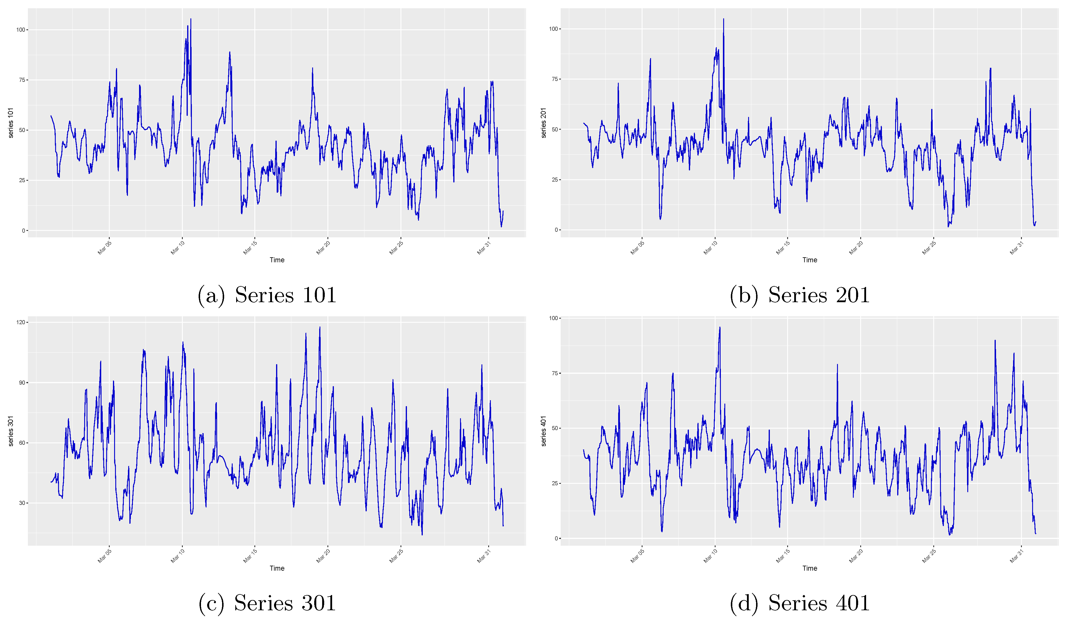 Preprints 109268 g002