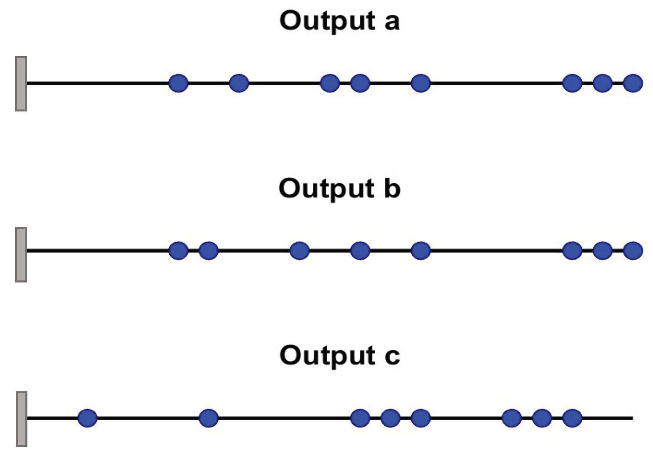 Preprints 100962 g009