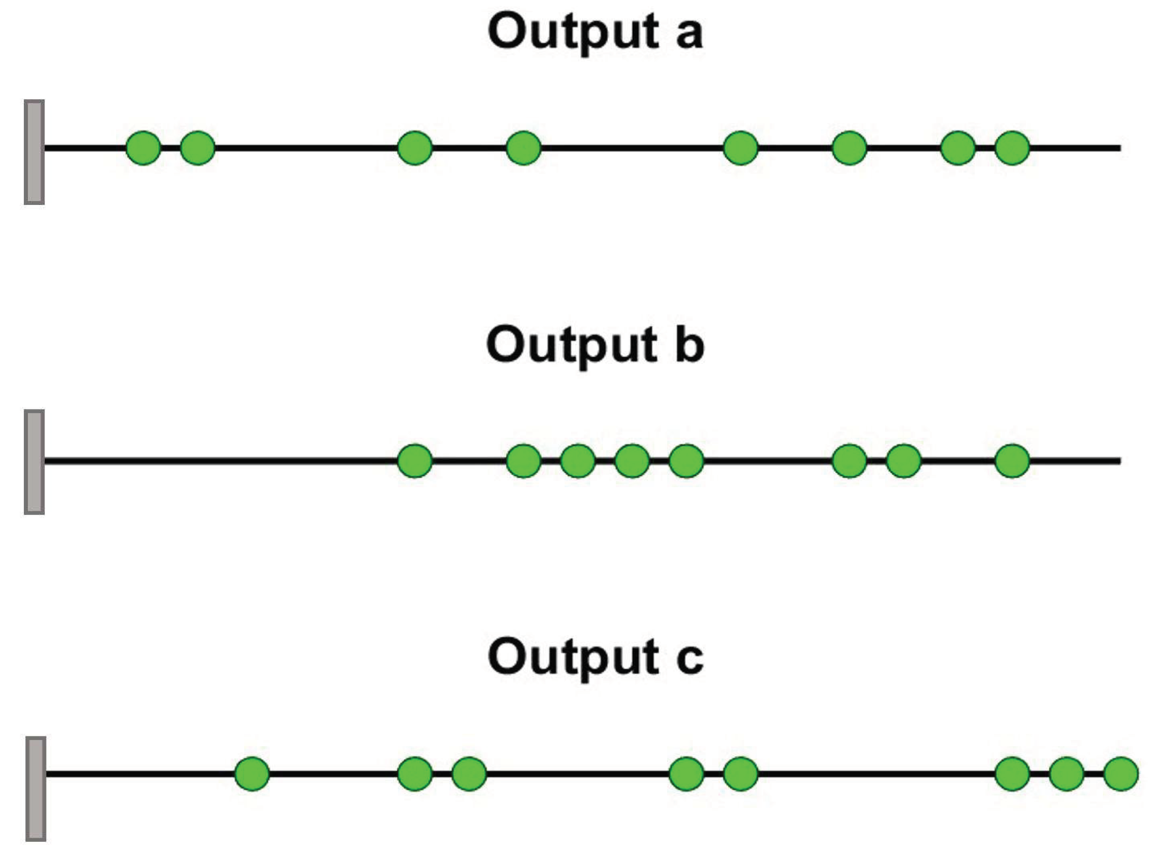 Preprints 100962 g013