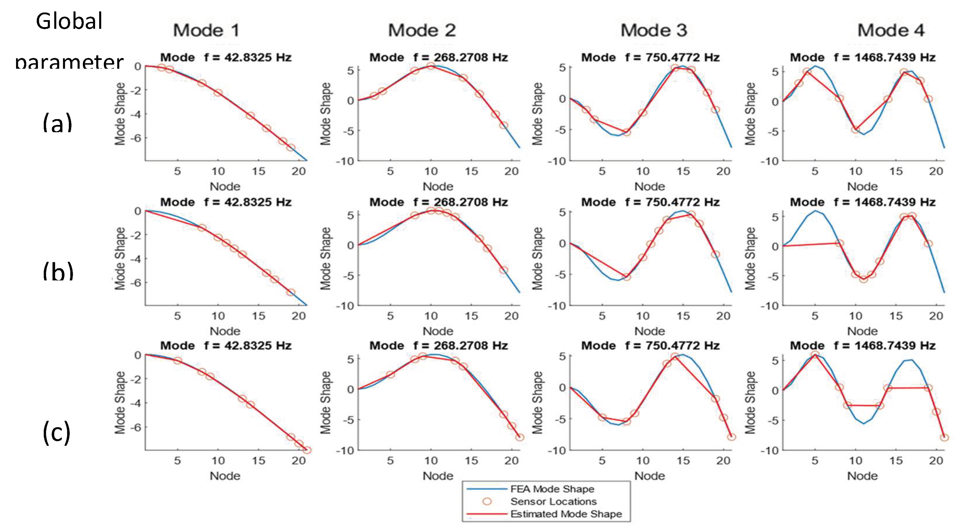 Preprints 100962 g014