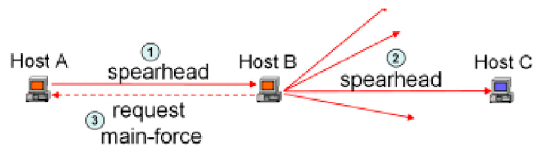 Preprints 78259 g006