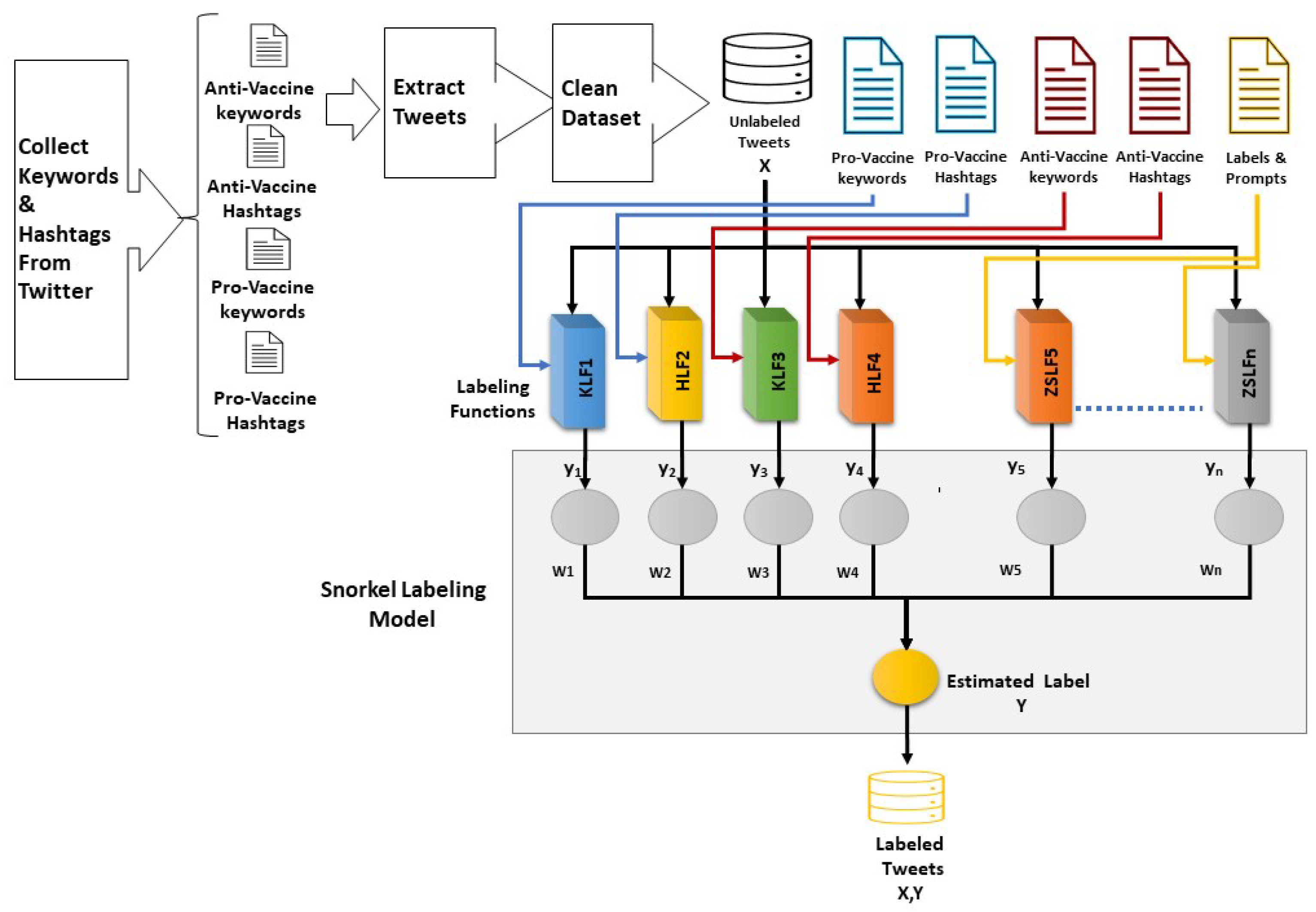 Preprints 82148 g001