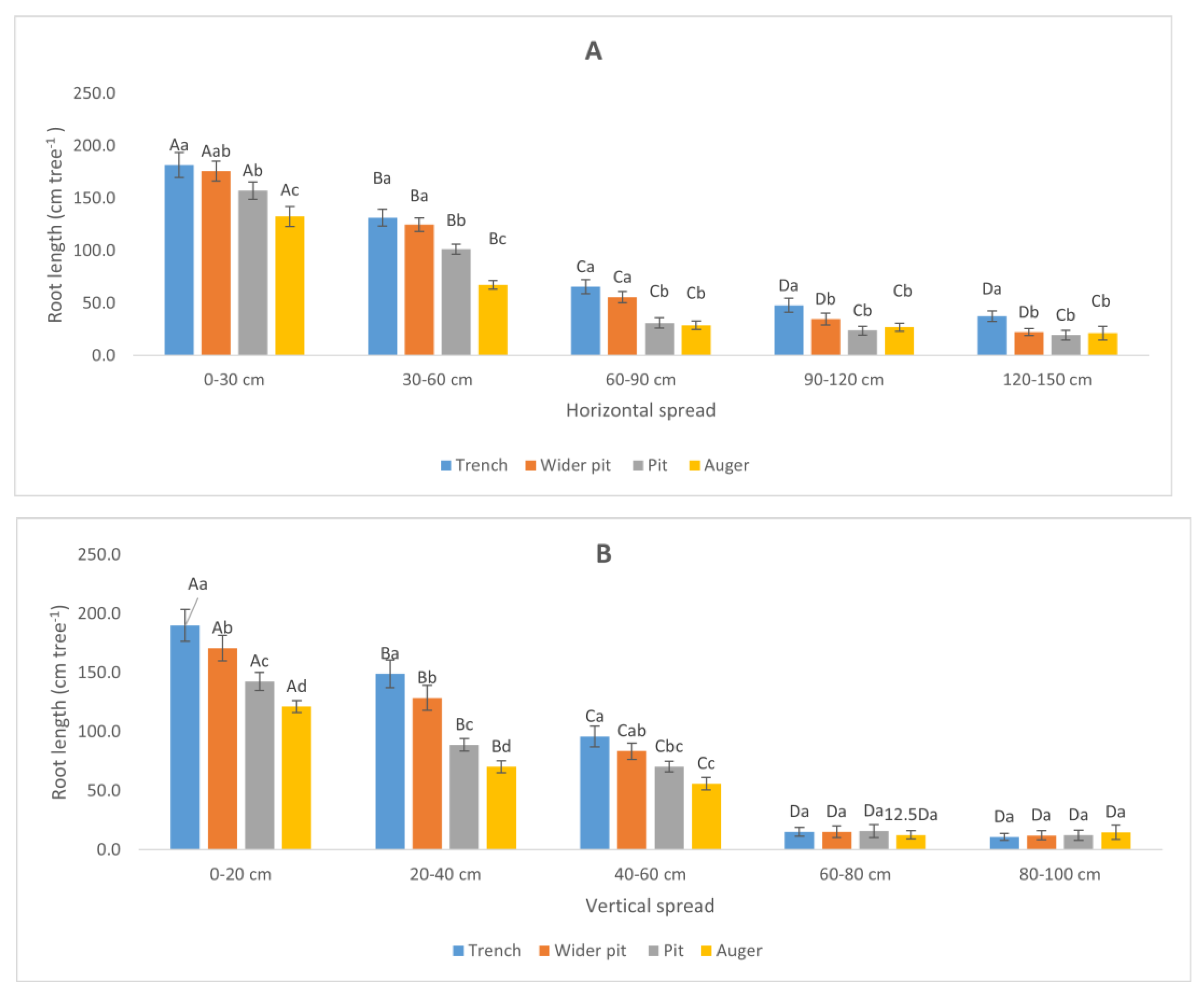 Preprints 112912 g004