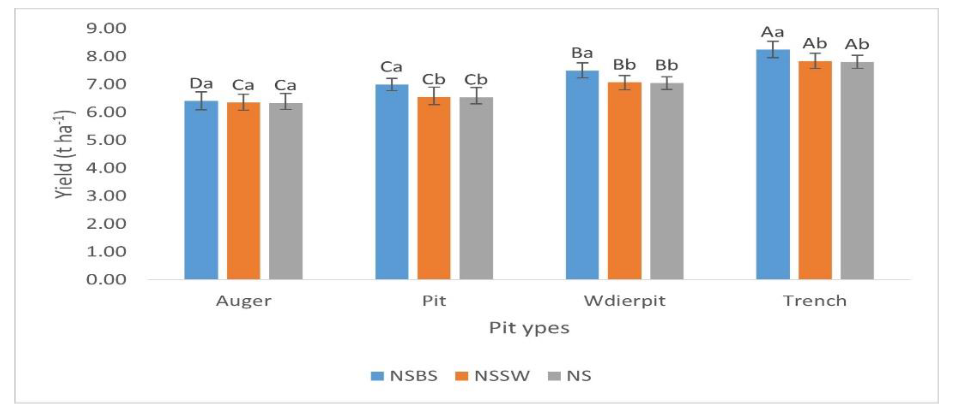 Preprints 112912 g005