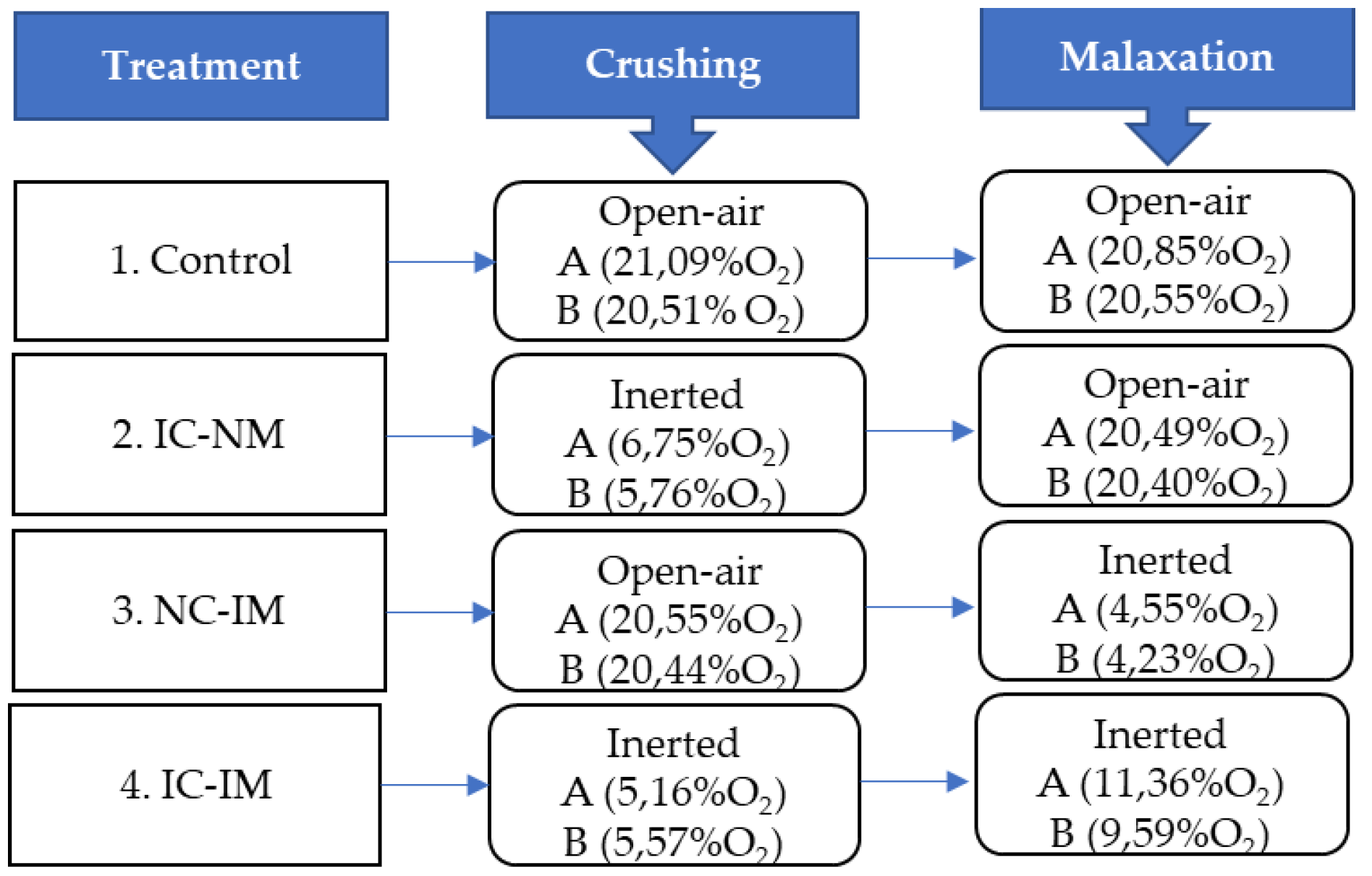 Preprints 71949 g001