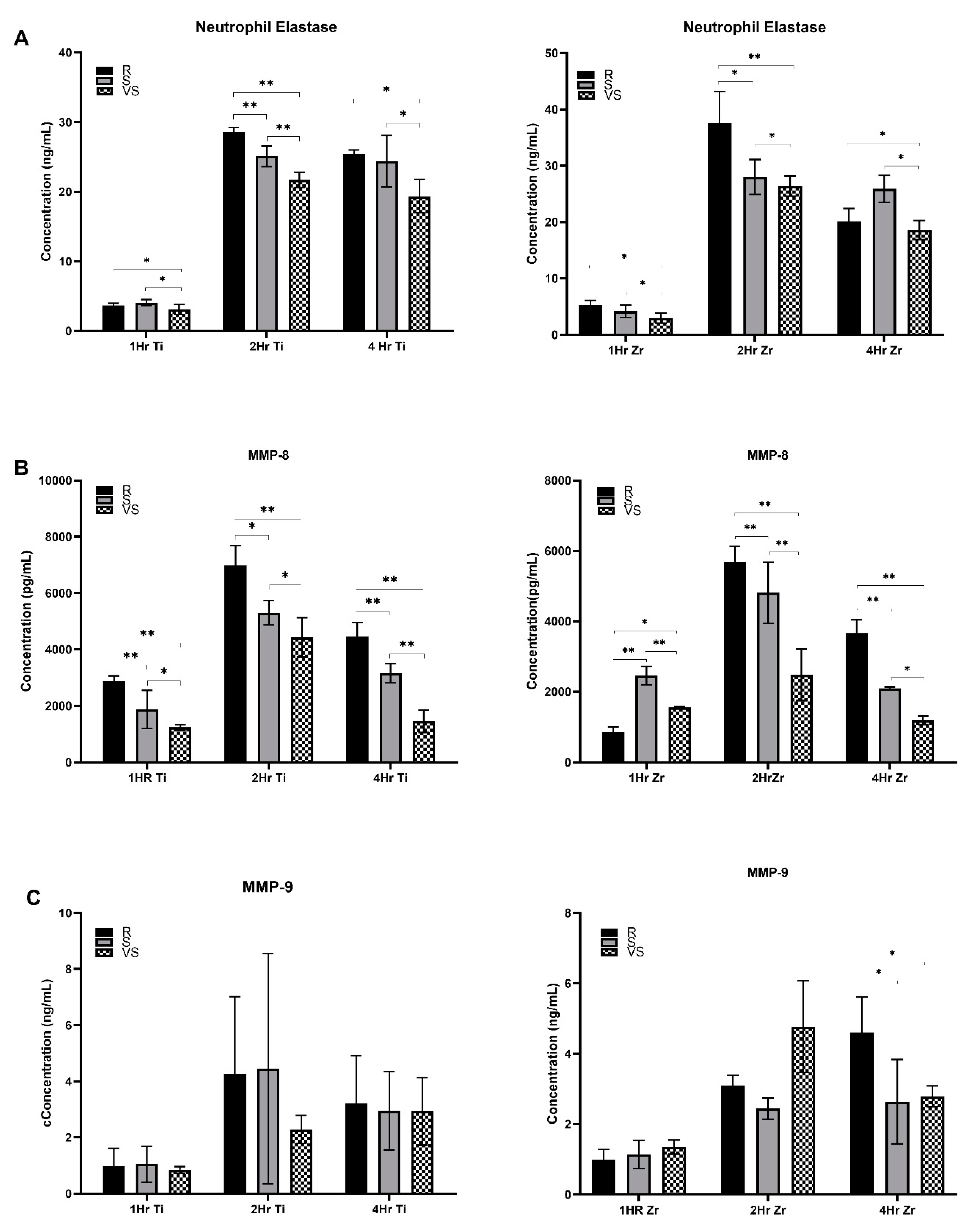 Preprints 116856 g001