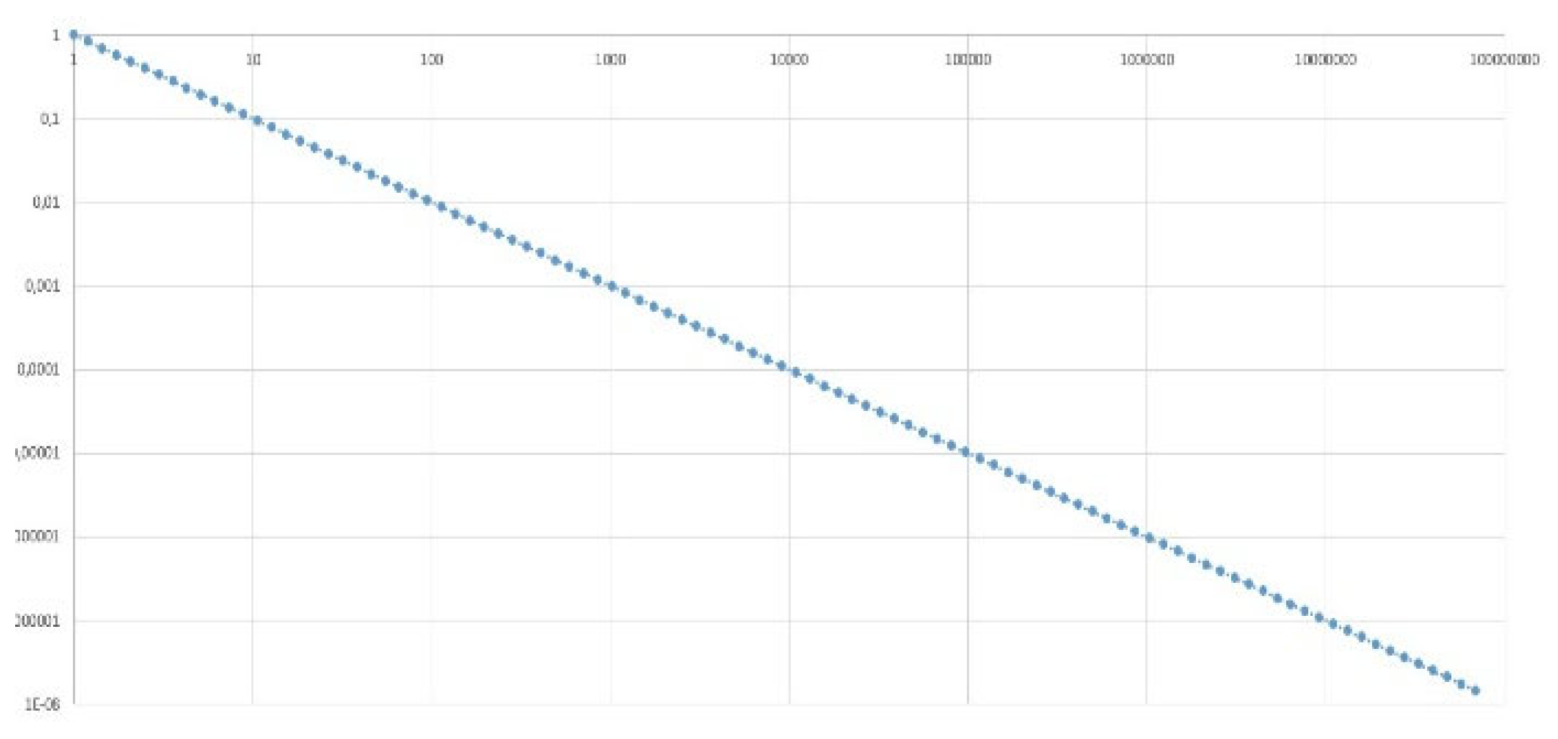 Preprints 120555 g002