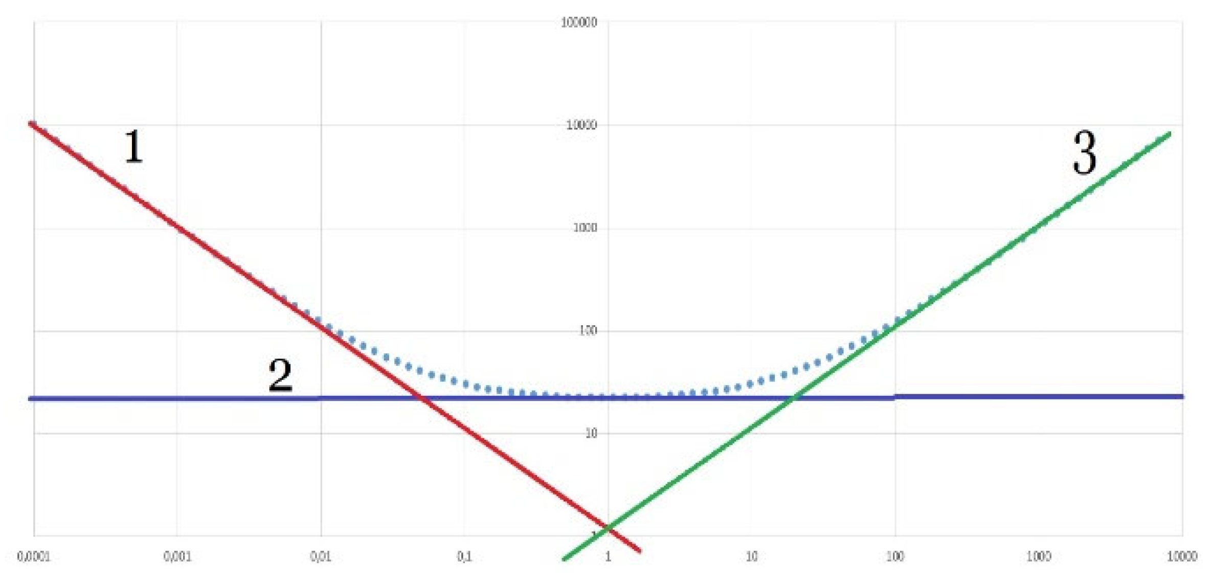 Preprints 120555 g004