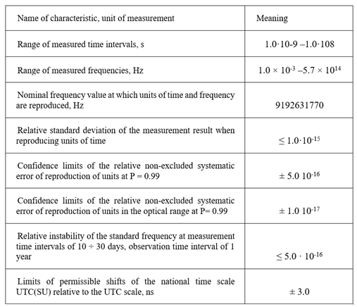 Preprints 120555 i001