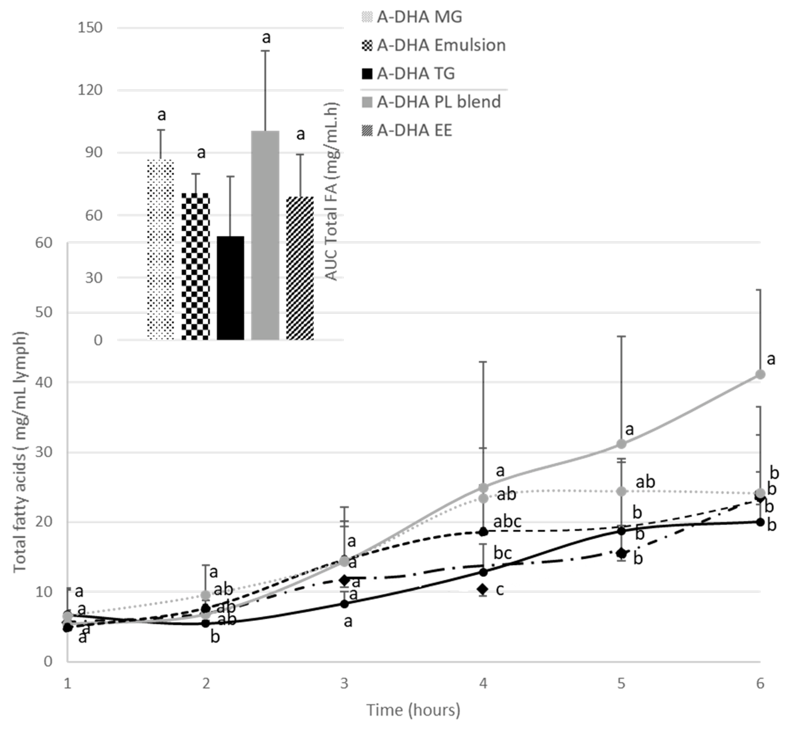 Preprints 98918 g001