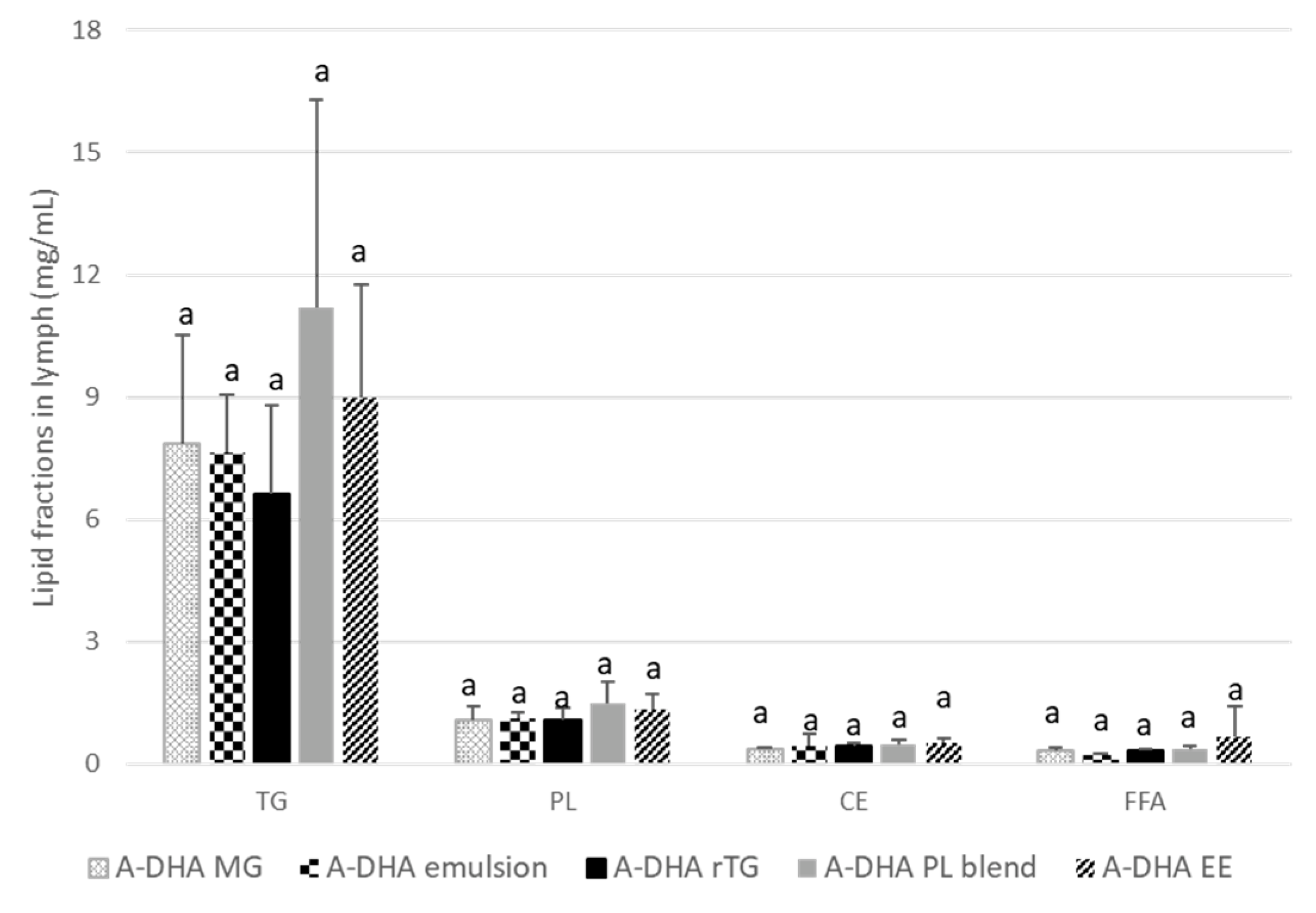 Preprints 98918 g003