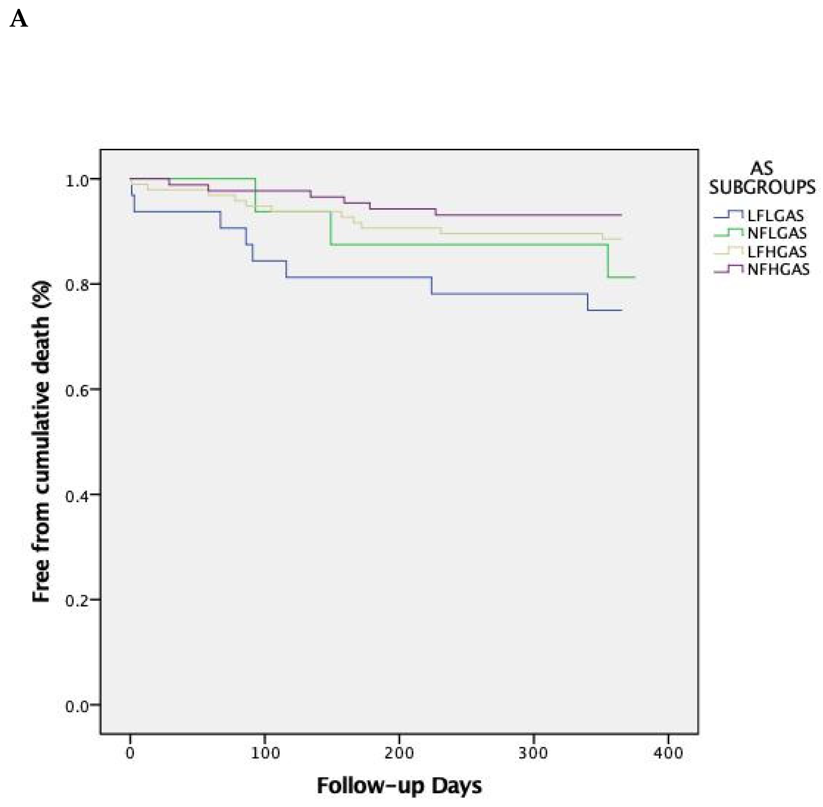 Preprints 97577 g001a