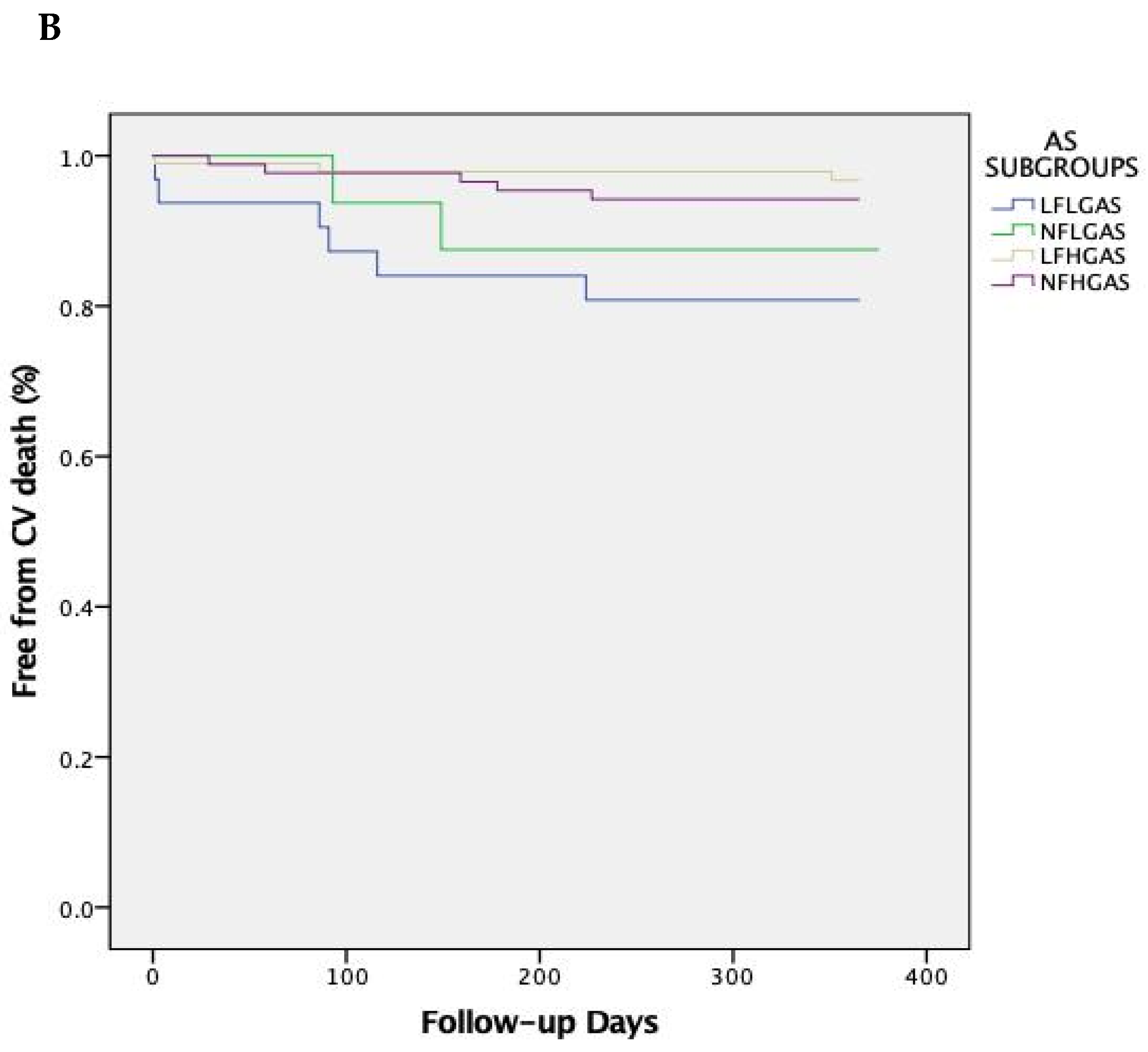 Preprints 97577 g001b