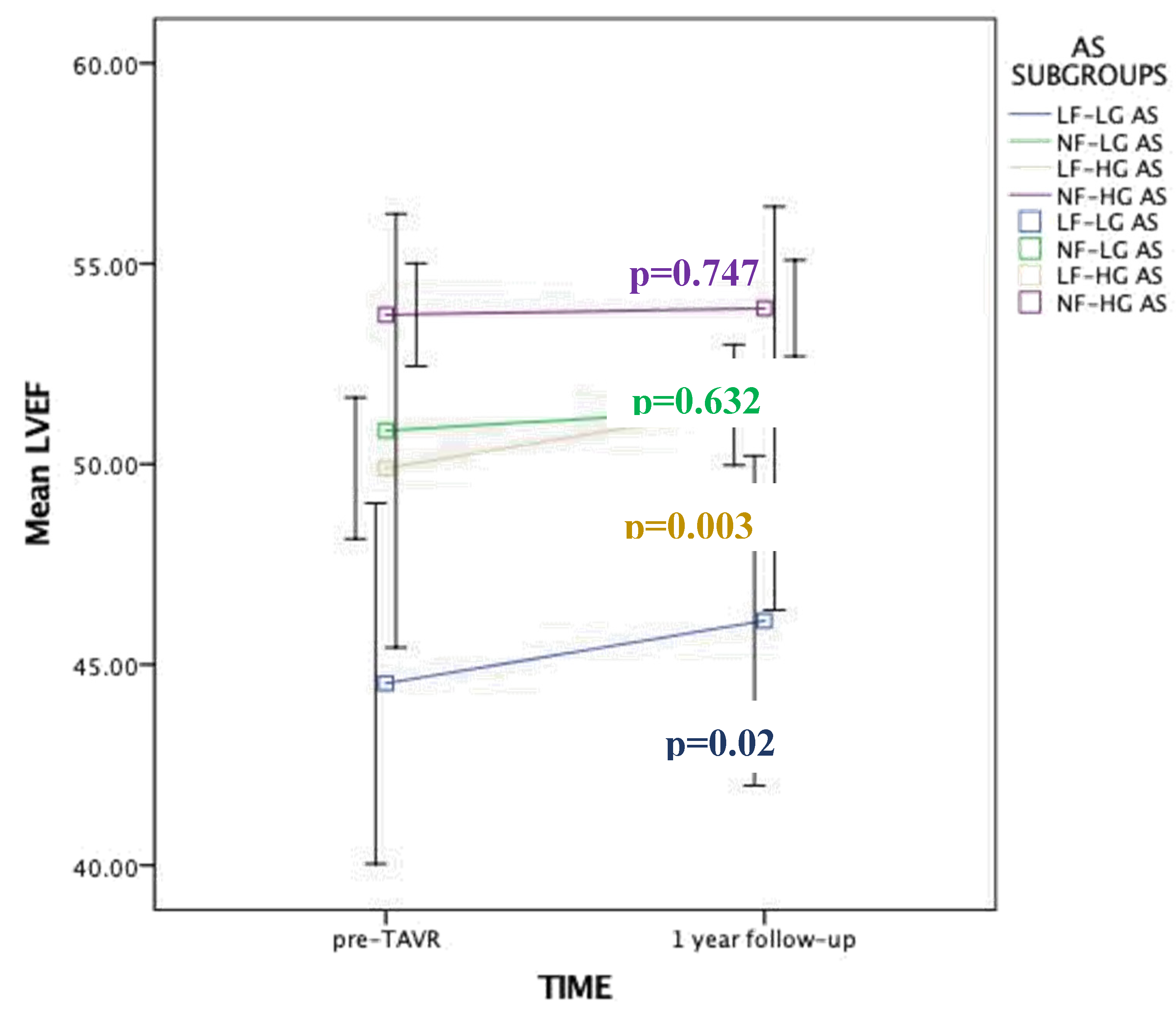 Preprints 97577 g004