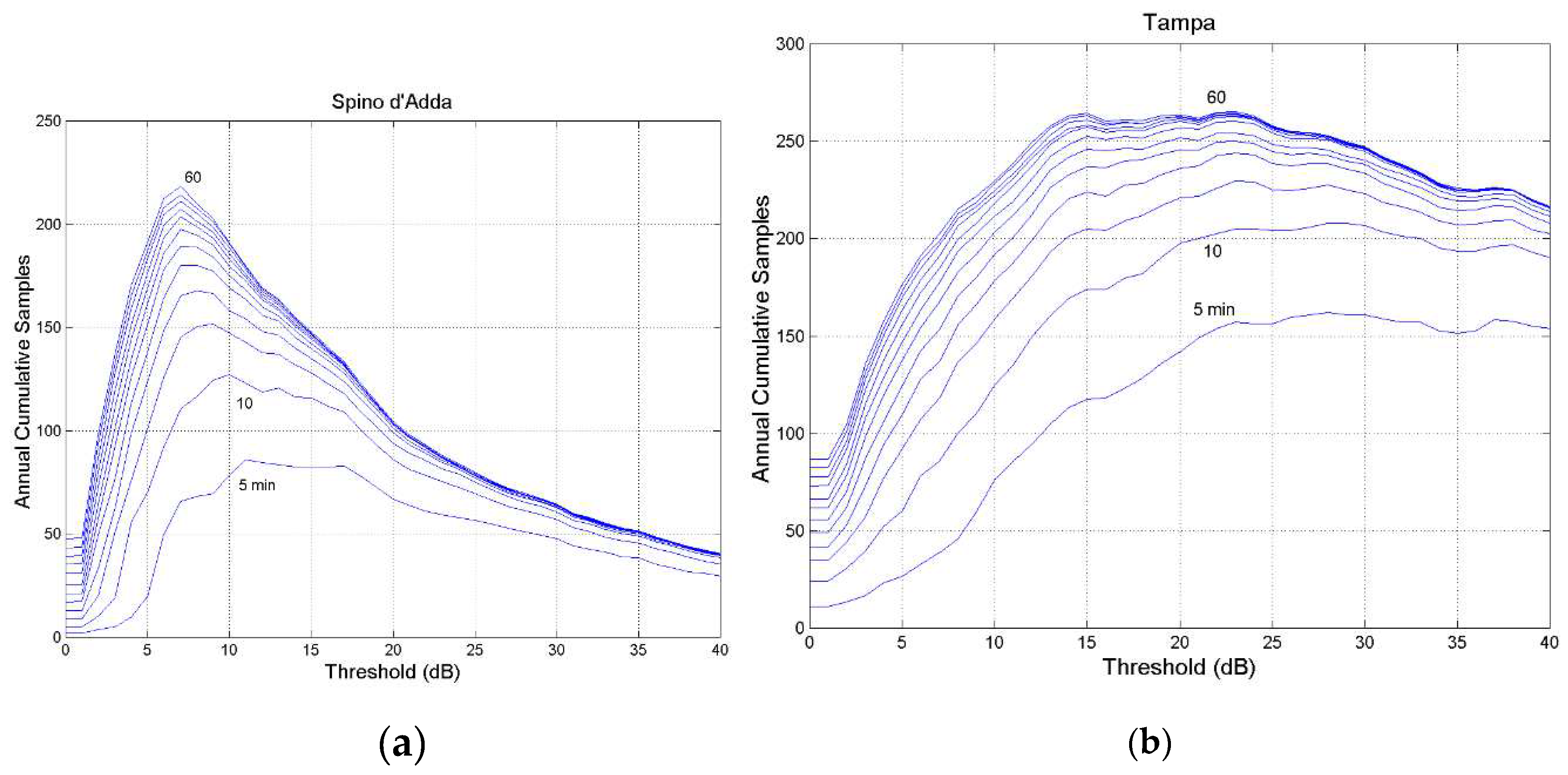 Preprints 98124 g008