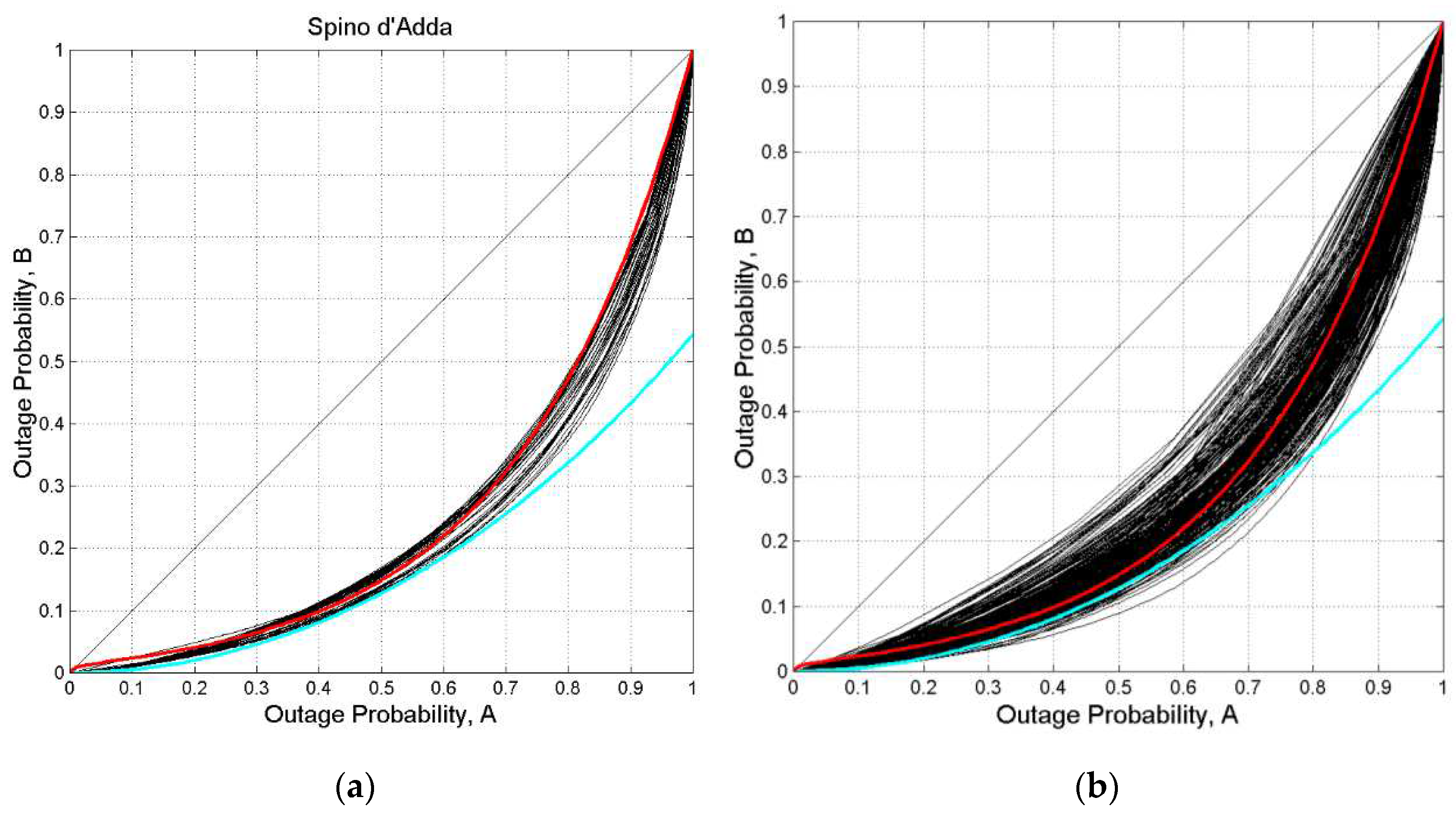 Preprints 98124 g009