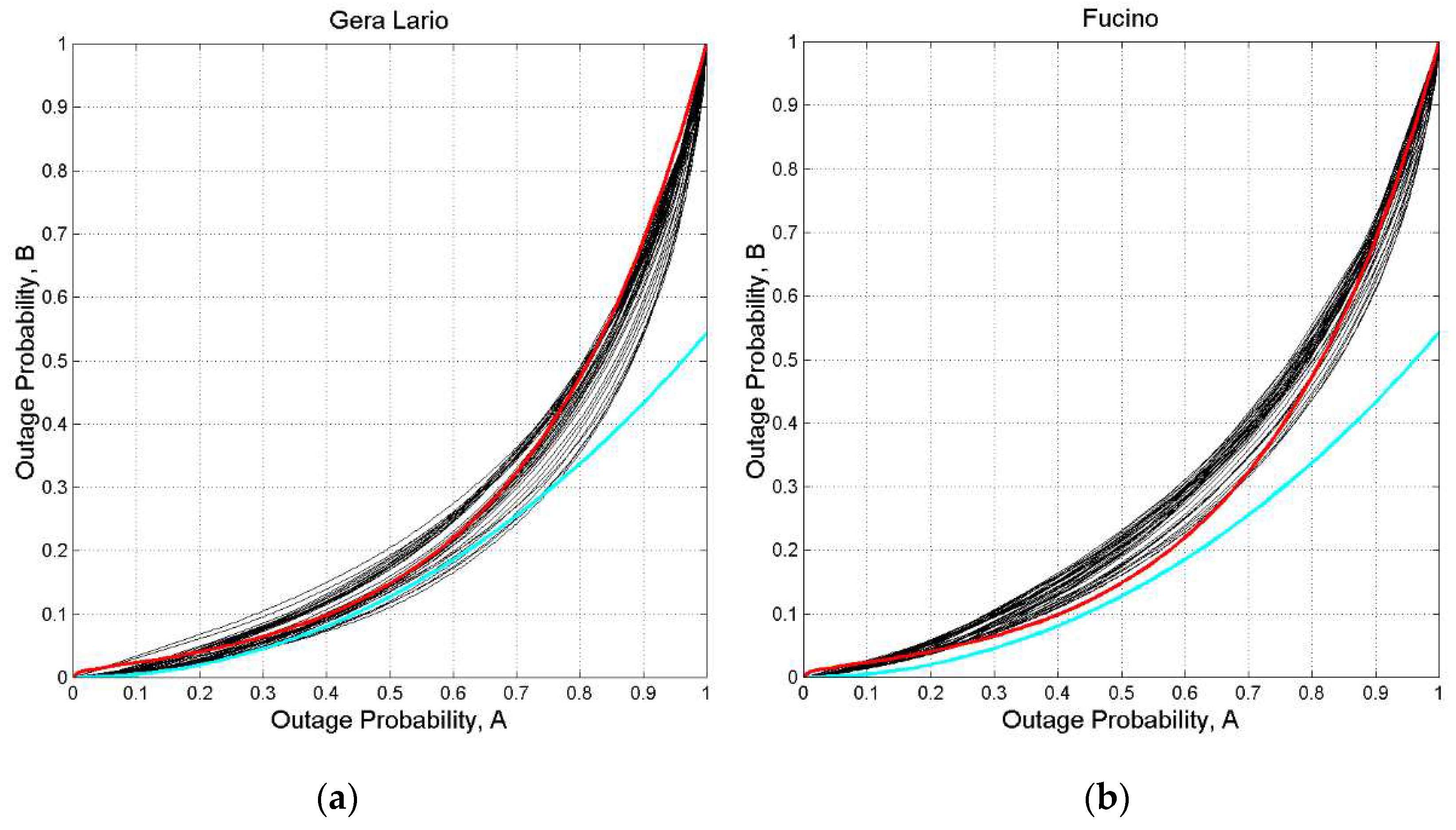 Preprints 98124 g0a12