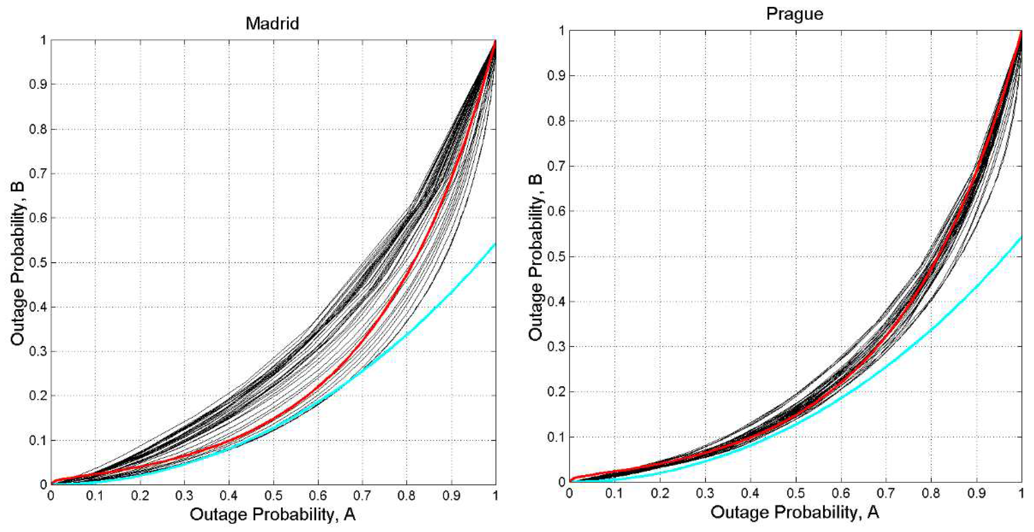 Preprints 98124 g0a13