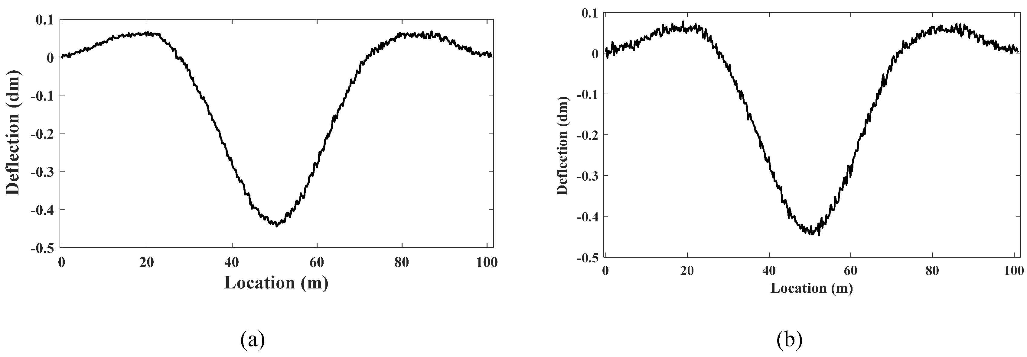 Preprints 121313 g017