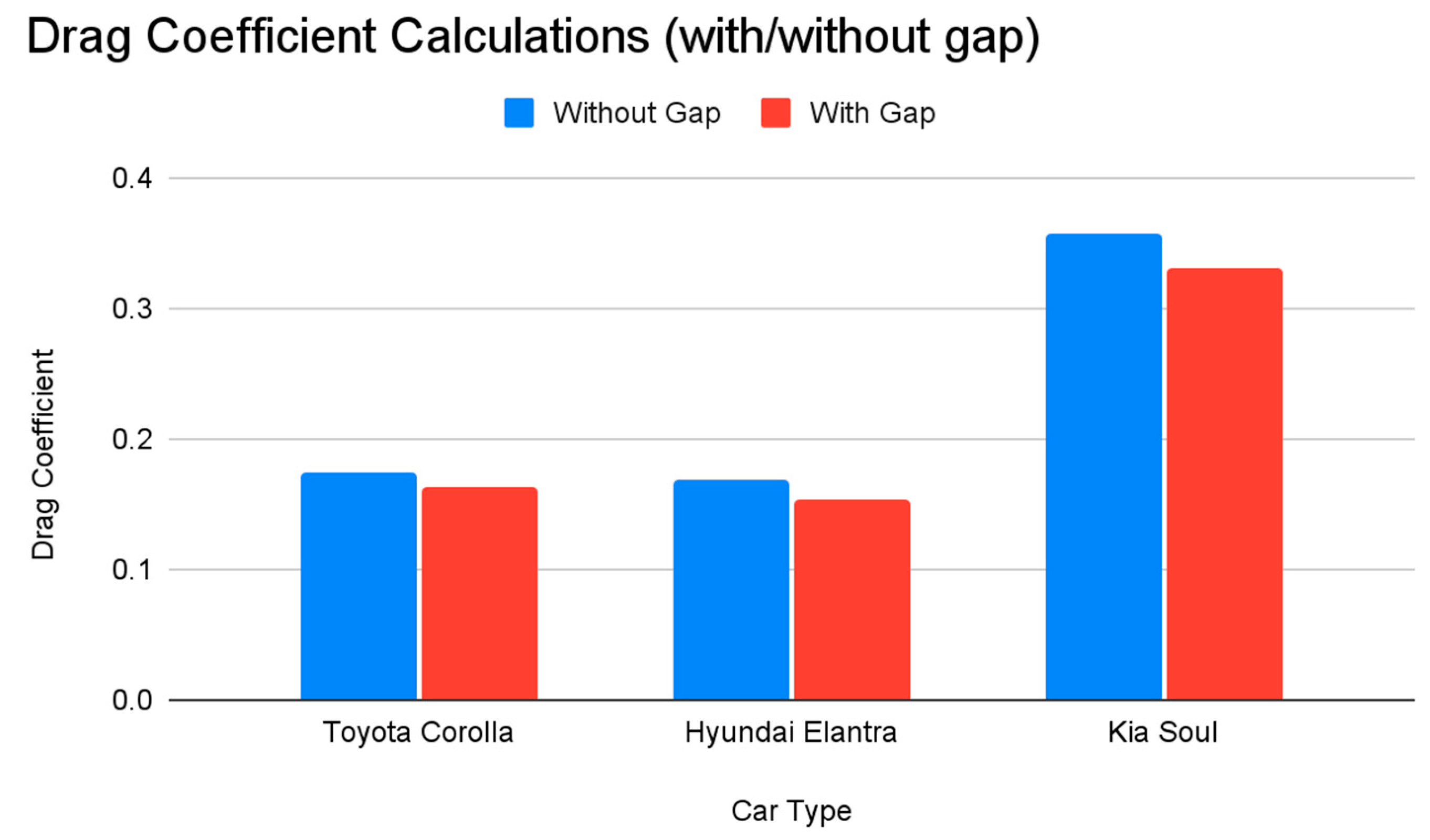 Preprints 94045 g008