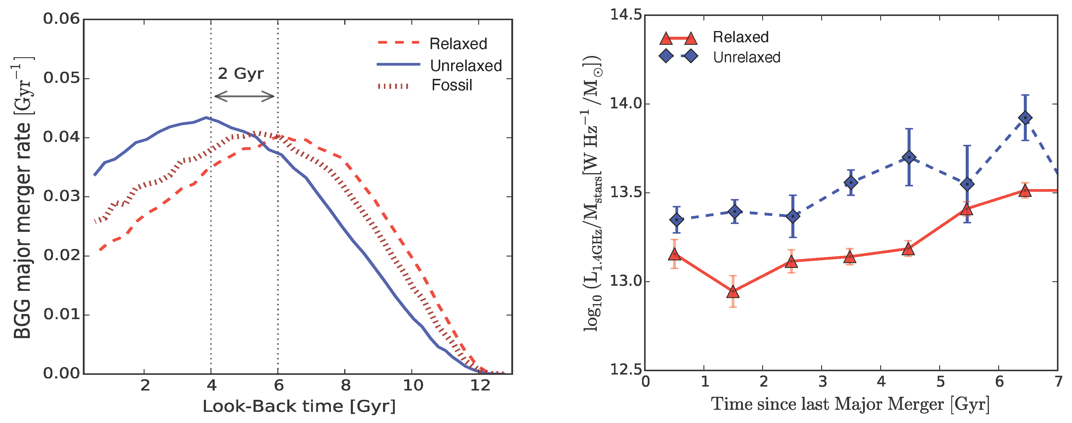 Preprints 99295 g002